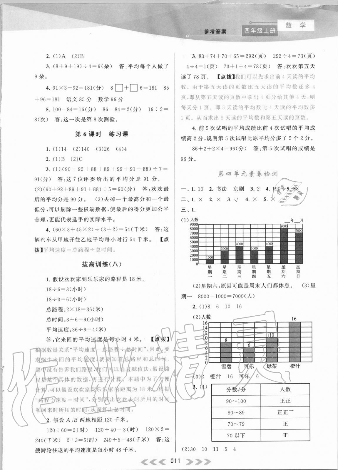 2020年自主學(xué)習(xí)當(dāng)堂反饋四年級(jí)數(shù)學(xué)上冊(cè)江蘇版 第11頁(yè)