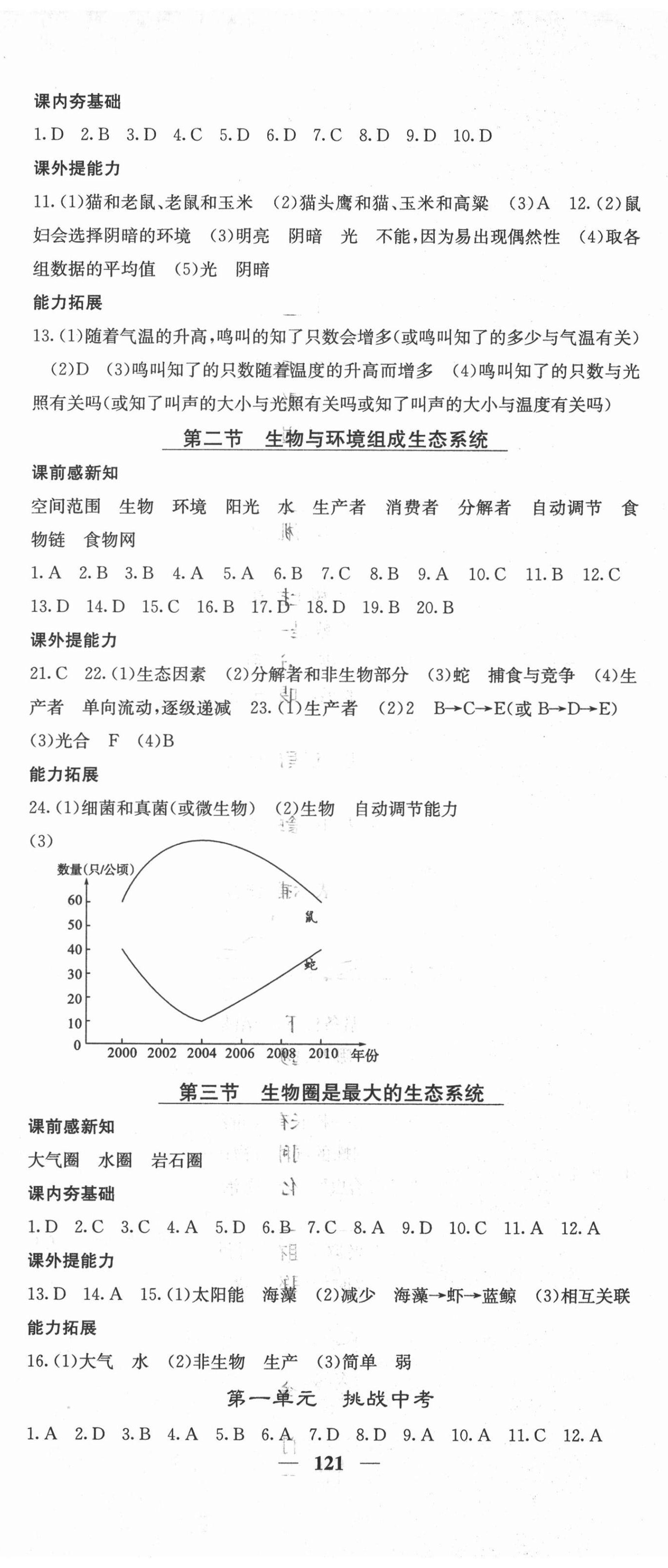 2020年名校課堂內外七年級生物上冊人教版 第2頁