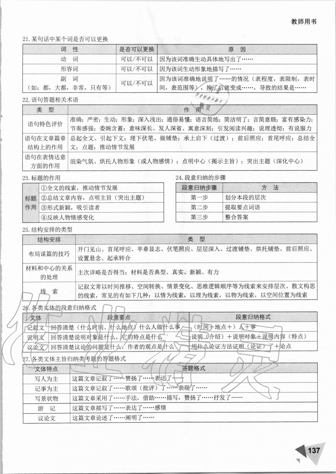 2020年銳閱讀小學語文閱讀巔峰訓練四年級 第1頁