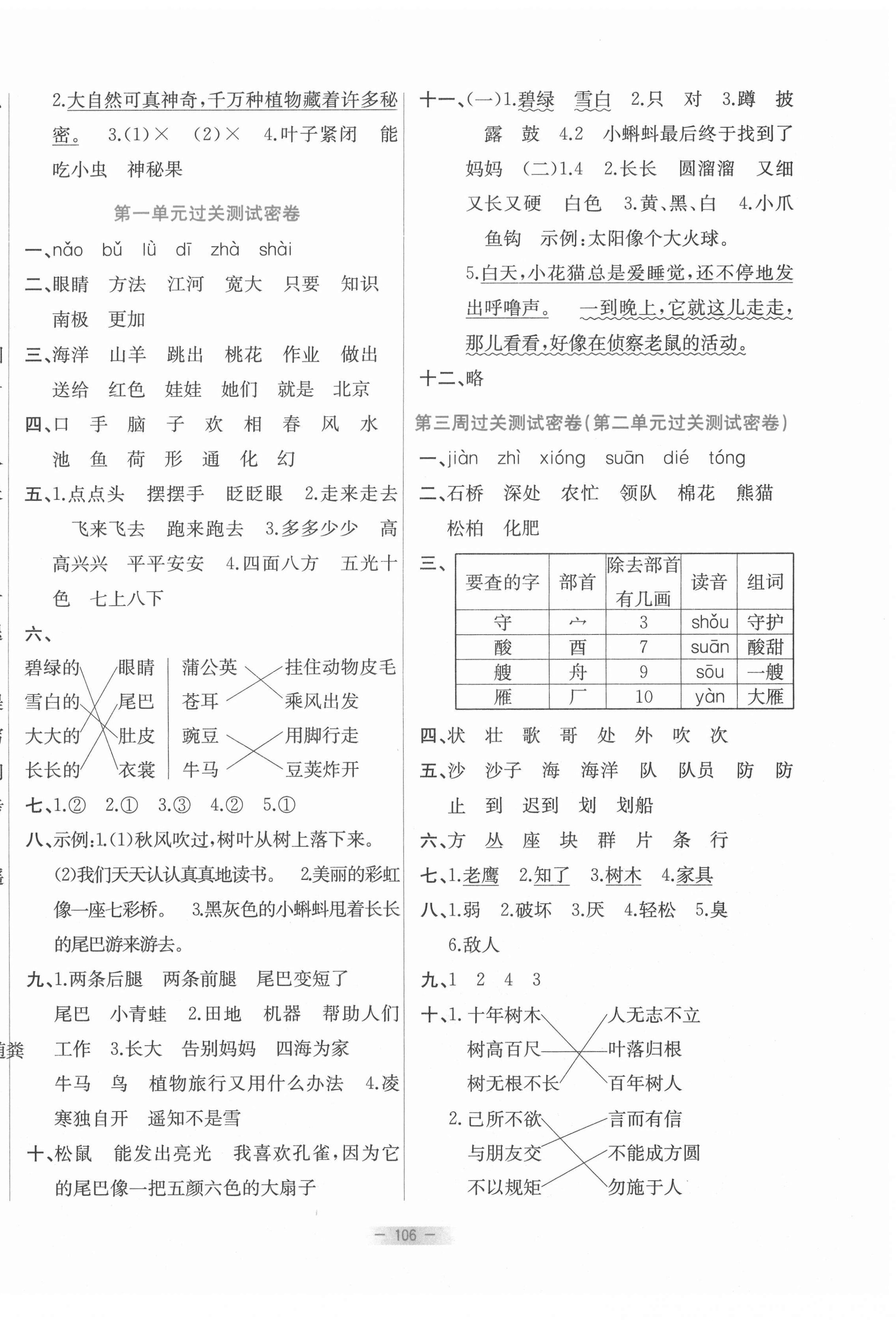 2020年金卷王名校大試卷二年級語文上冊部編版 參考答案第2頁