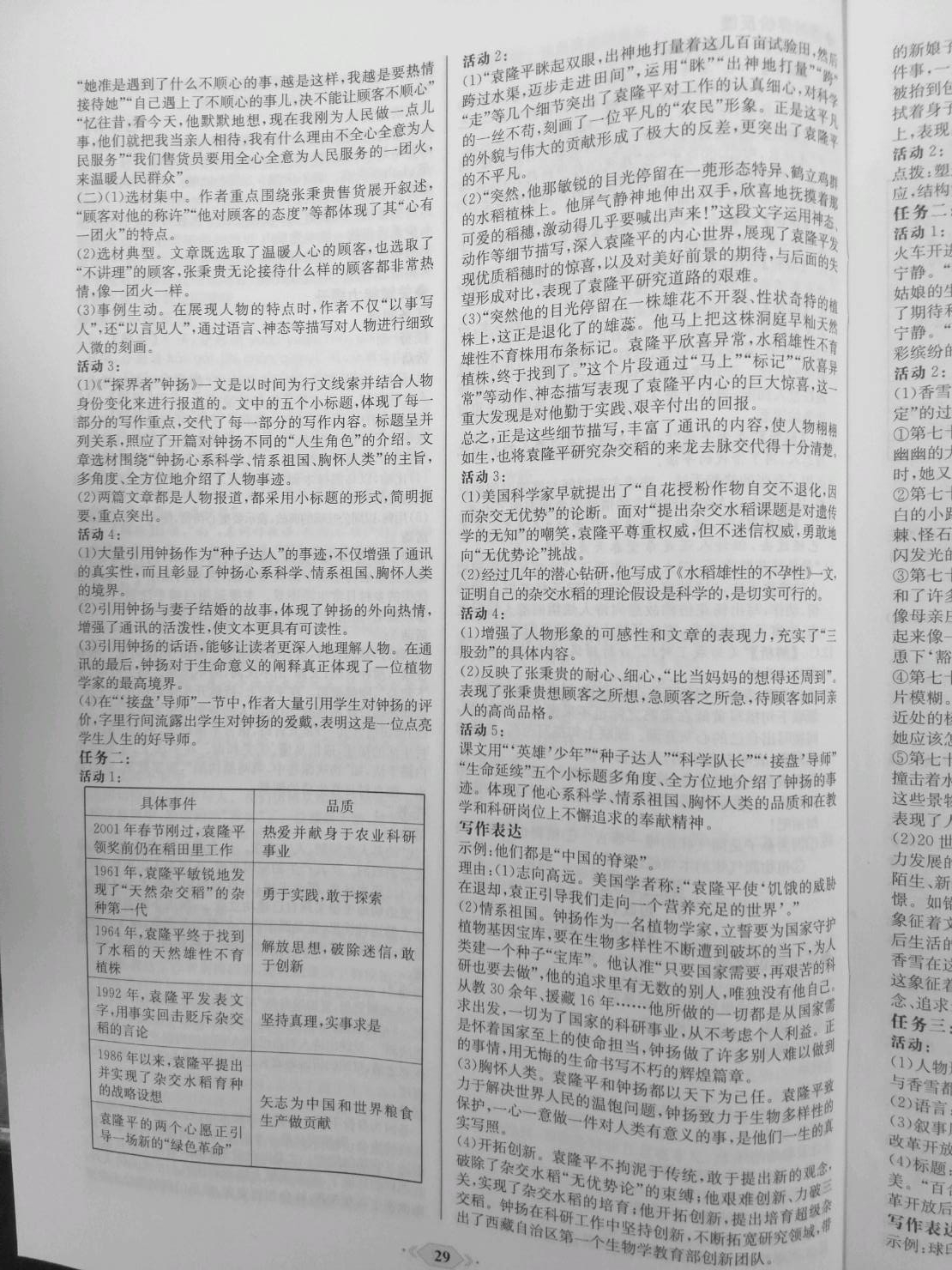 2020年新課程學(xué)習(xí)評(píng)價(jià)方案課時(shí)練高中語(yǔ)文必修第一冊(cè)人教版 參考答案第5頁(yè)