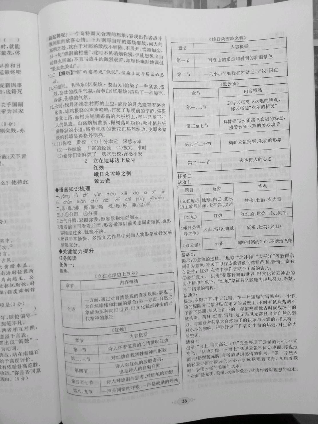 2020年新課程學習評價方案課時練高中語文必修第一冊人教版 參考答案第1頁