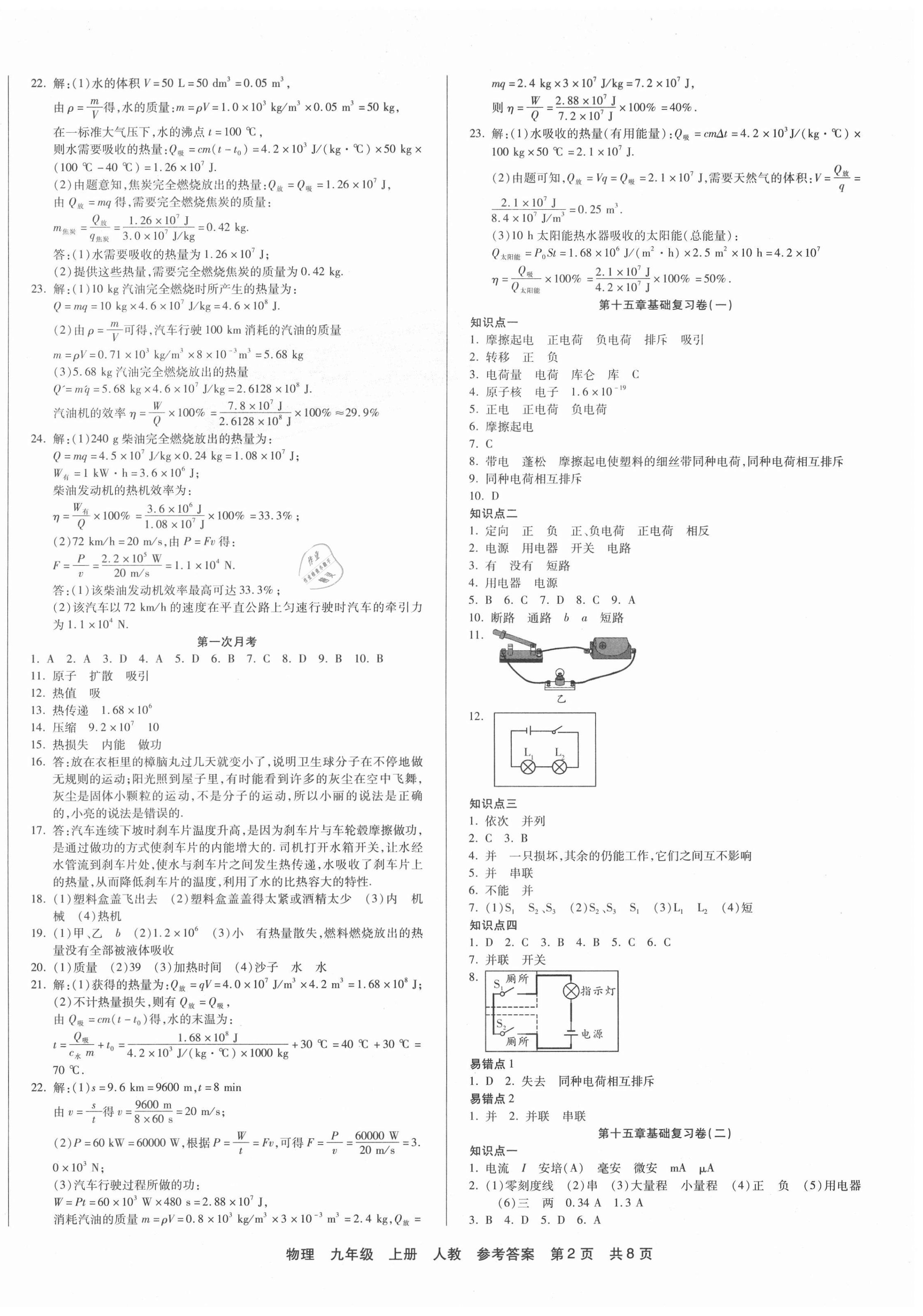 2020年優(yōu)品單元與期末九年級(jí)物理上冊(cè)人教版 第2頁(yè)