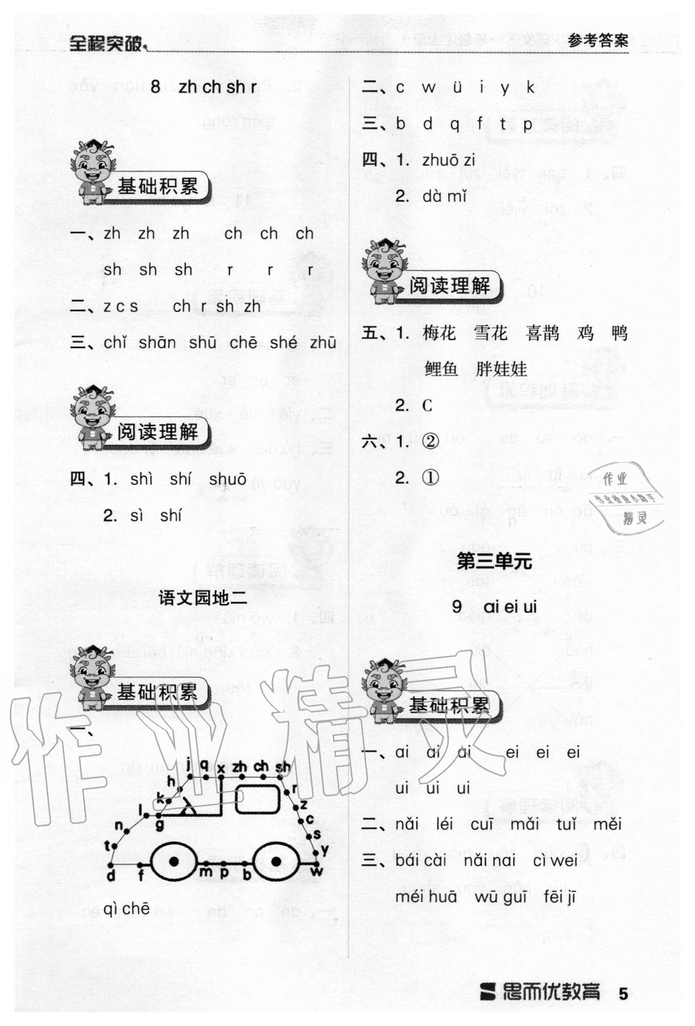 2020年全程突破一年級(jí)語(yǔ)文上冊(cè)統(tǒng)編版 參考答案第5頁(yè)