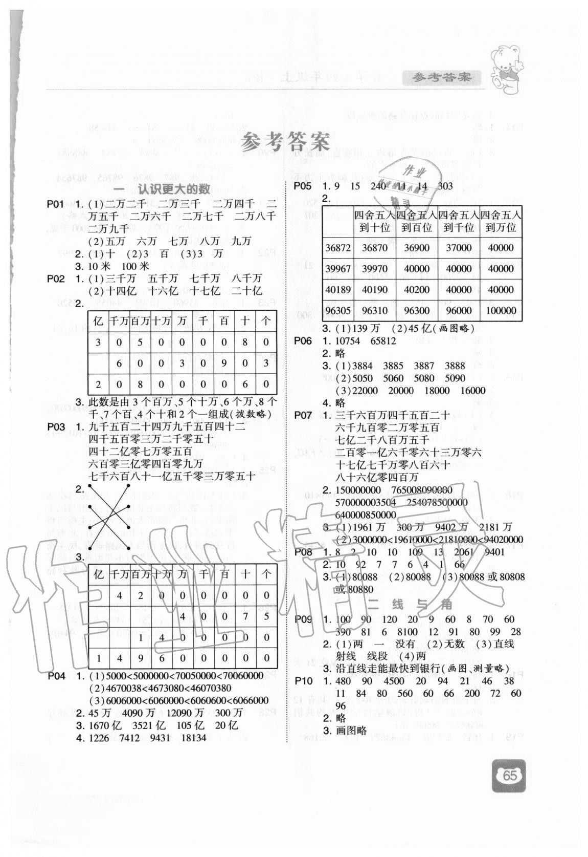 2020年經(jīng)綸學(xué)典計(jì)算小能手四年級(jí)數(shù)學(xué)上冊(cè)北師大版 第1頁(yè)