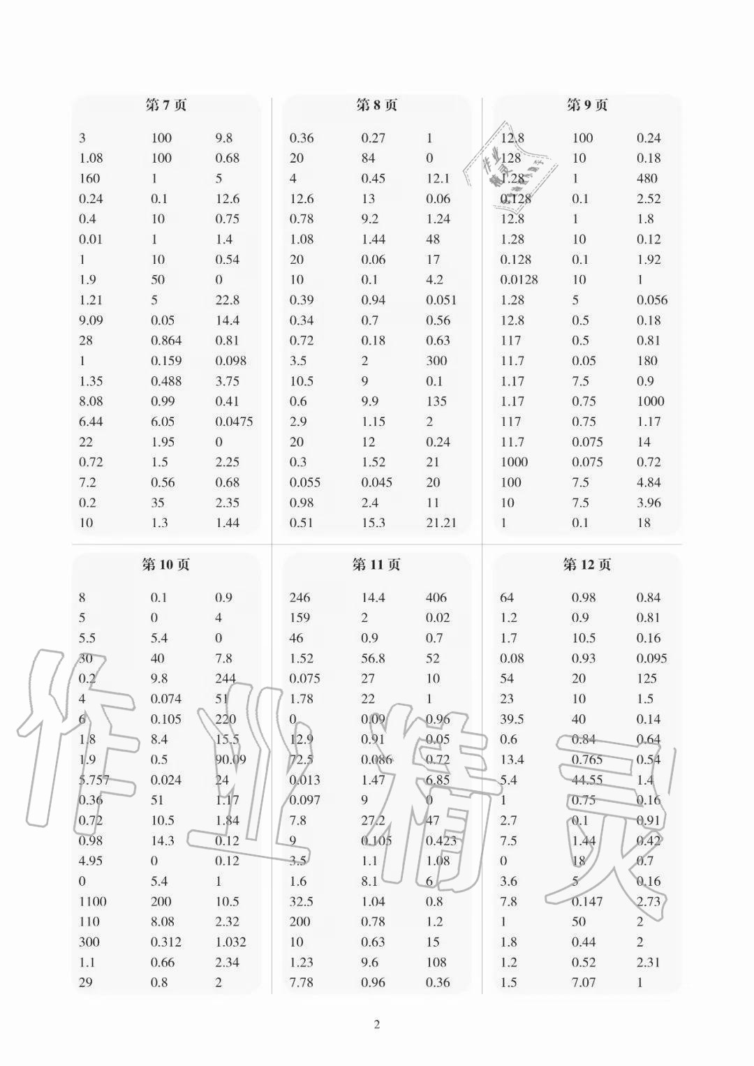 2020年幫你學(xué)口算練習(xí)冊五年級數(shù)學(xué)上冊北京課改版 參考答案第2頁