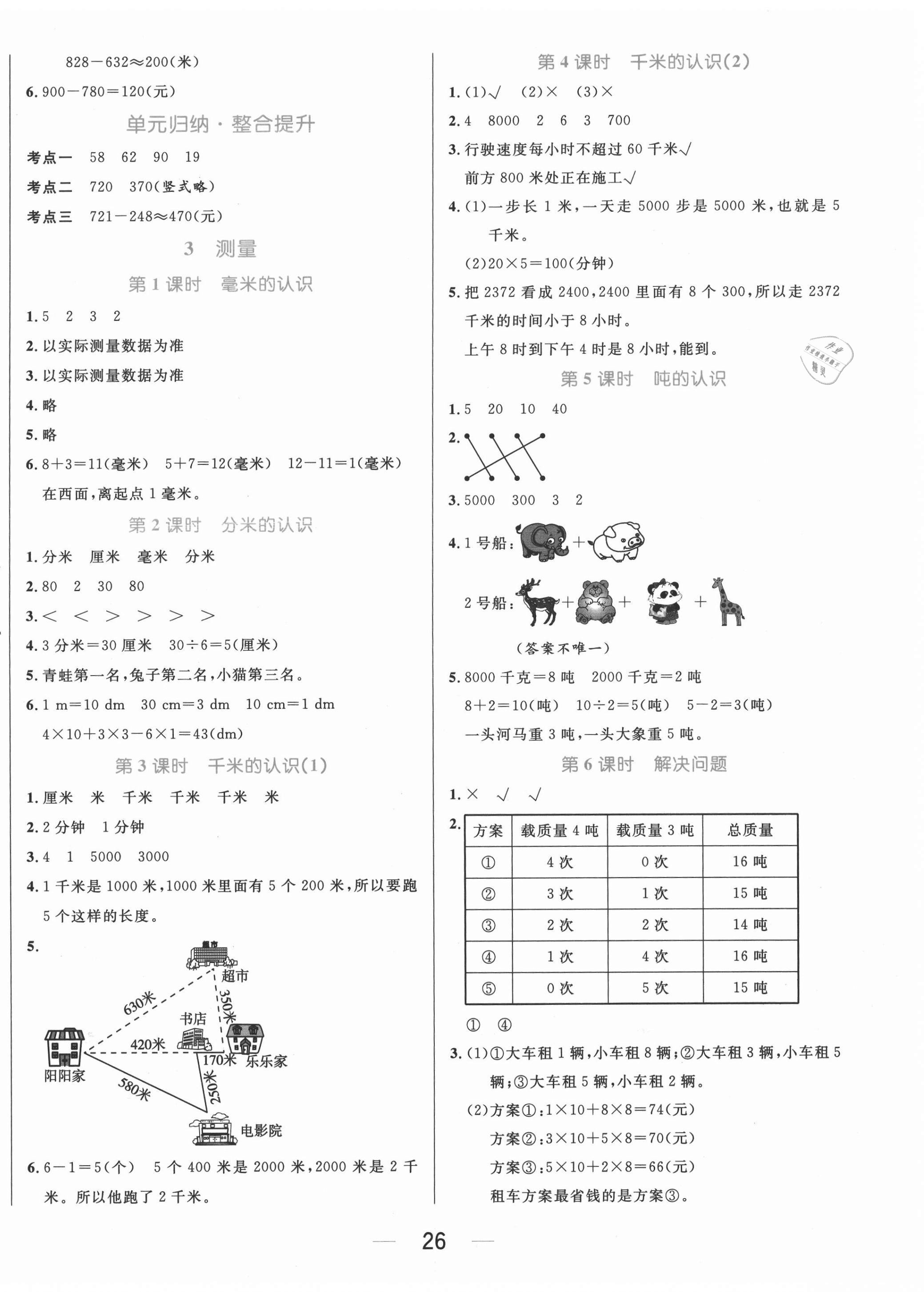 2020年黃岡名師天天練三年級數學上冊人教版 參考答案第2頁