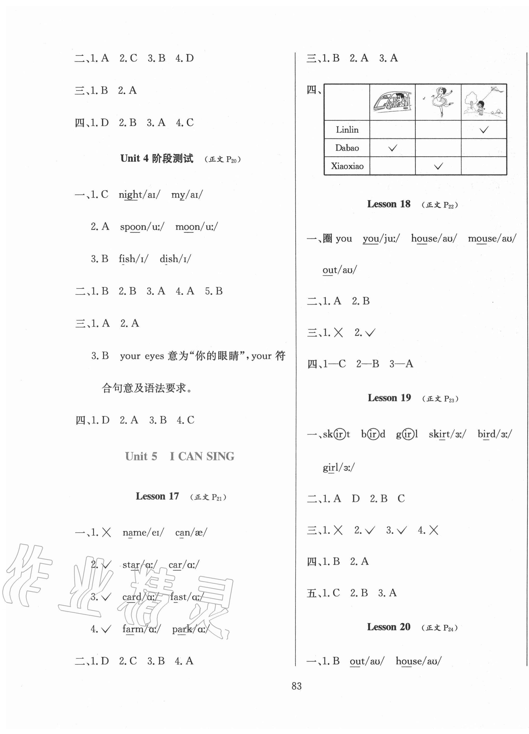 2020年小學(xué)教材全練一年級(jí)英語上冊(cè)北京版1年級(jí)起 參考答案第5頁