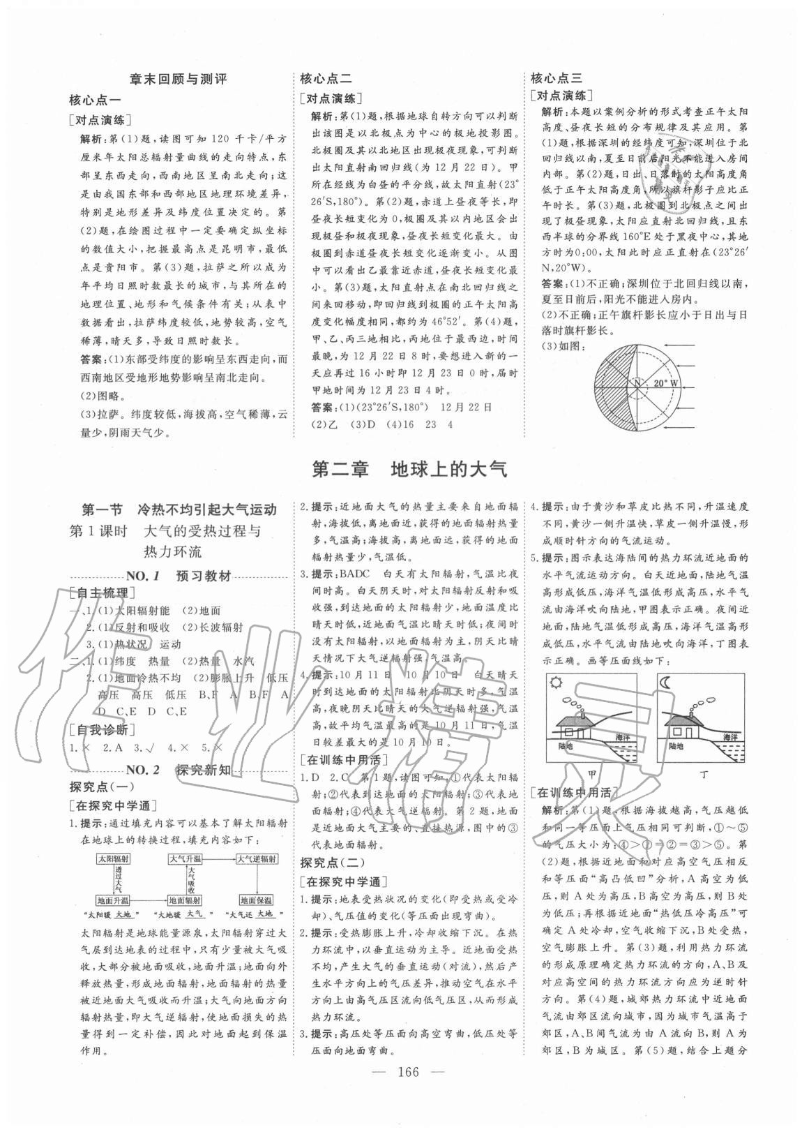 2020年創(chuàng)新方案高中同步創(chuàng)新課堂地理必修一人教版 參考答案第5頁