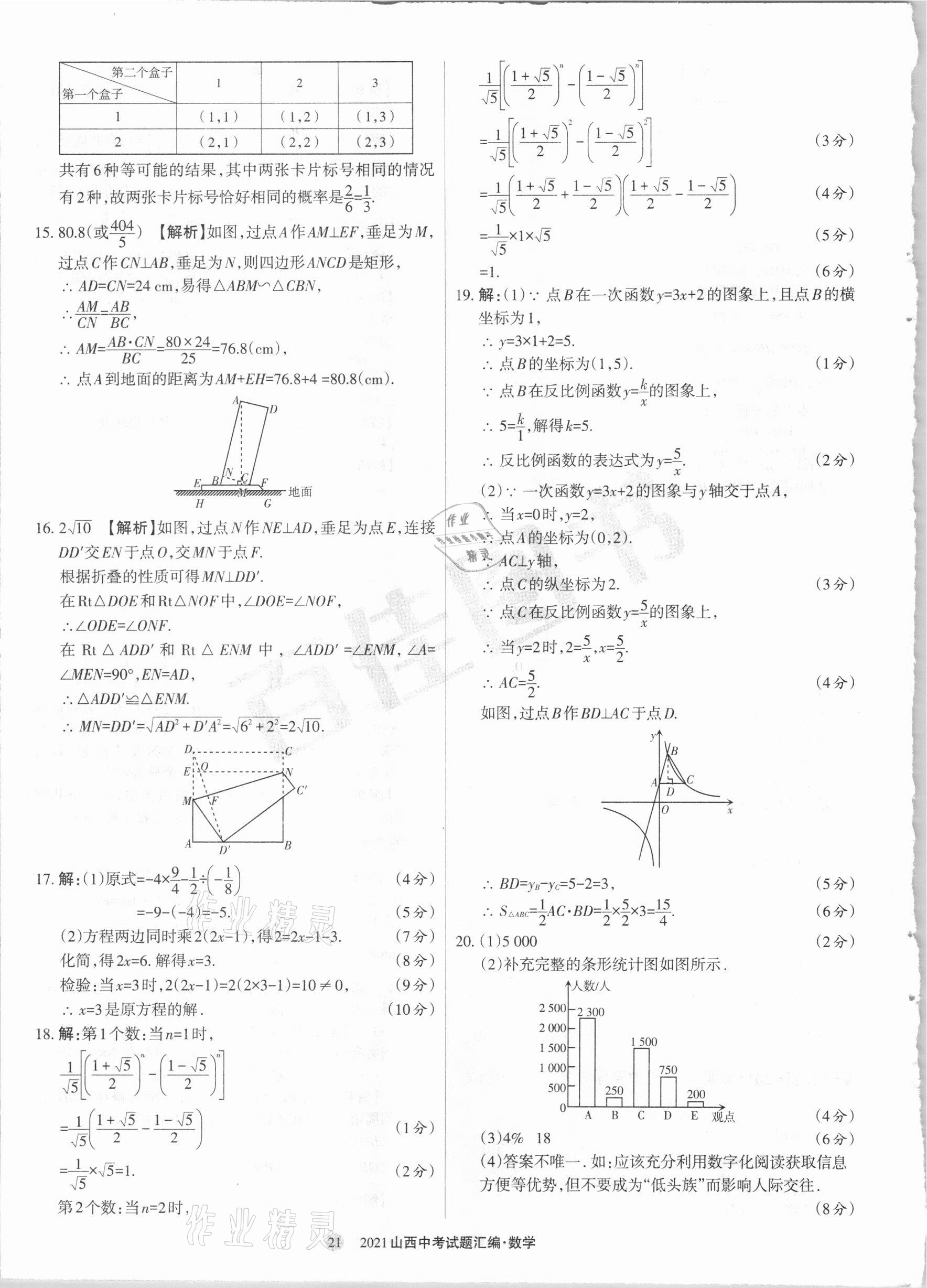 2021年山西中考試題匯編數(shù)學(xué) 參考答案第21頁