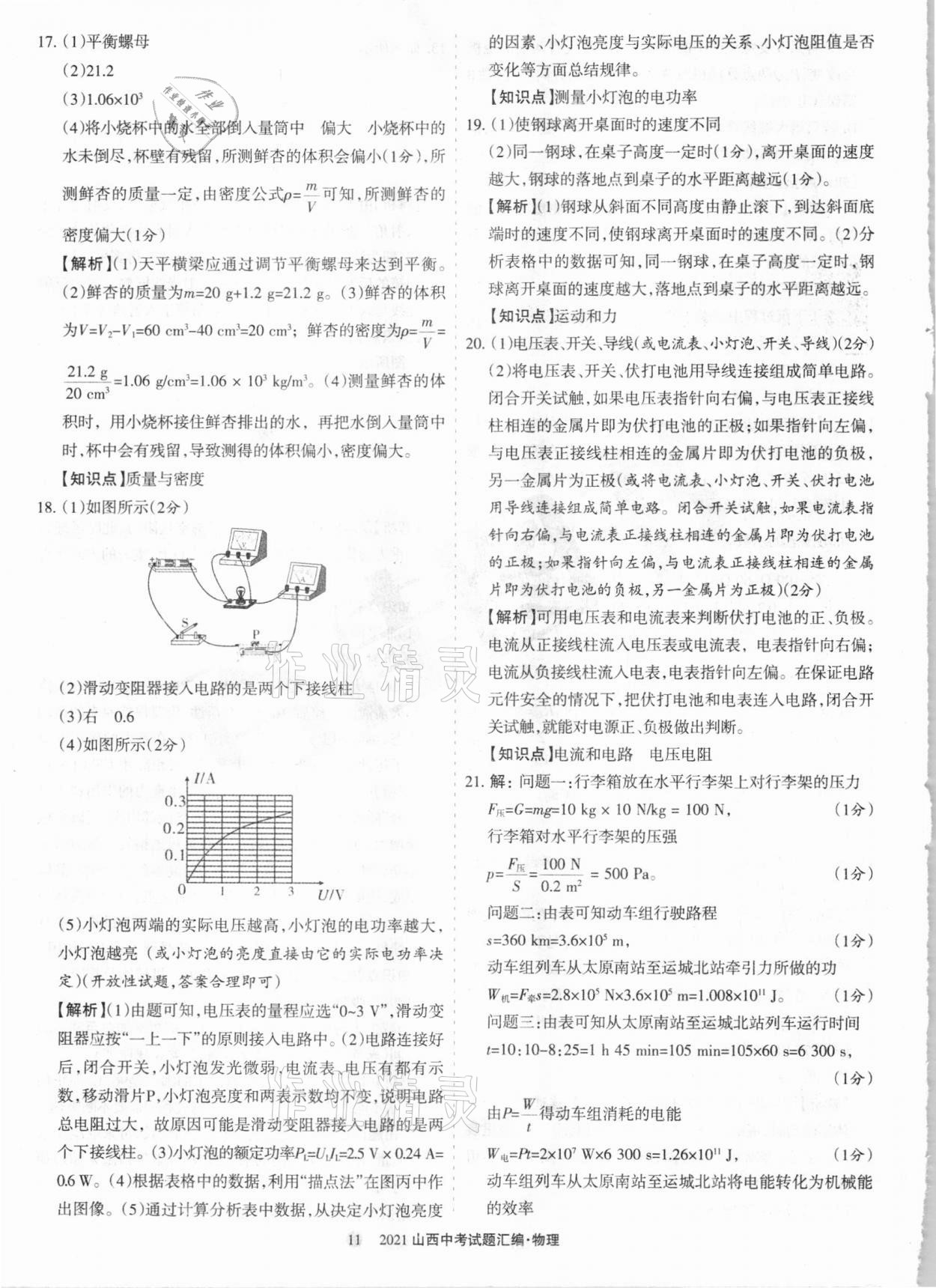 2021年山西中考試題匯編物理 參考答案第11頁