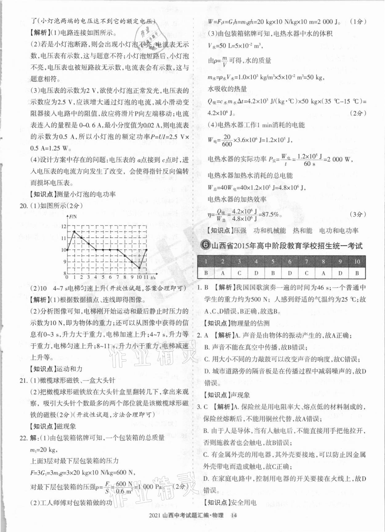 2021年山西中考試題匯編物理 參考答案第14頁