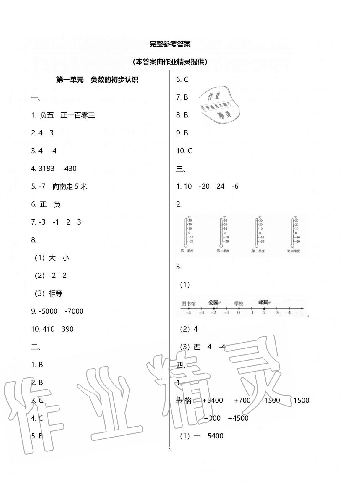 2020年绿色指标自我提升五年级数学上册苏教版 第1页