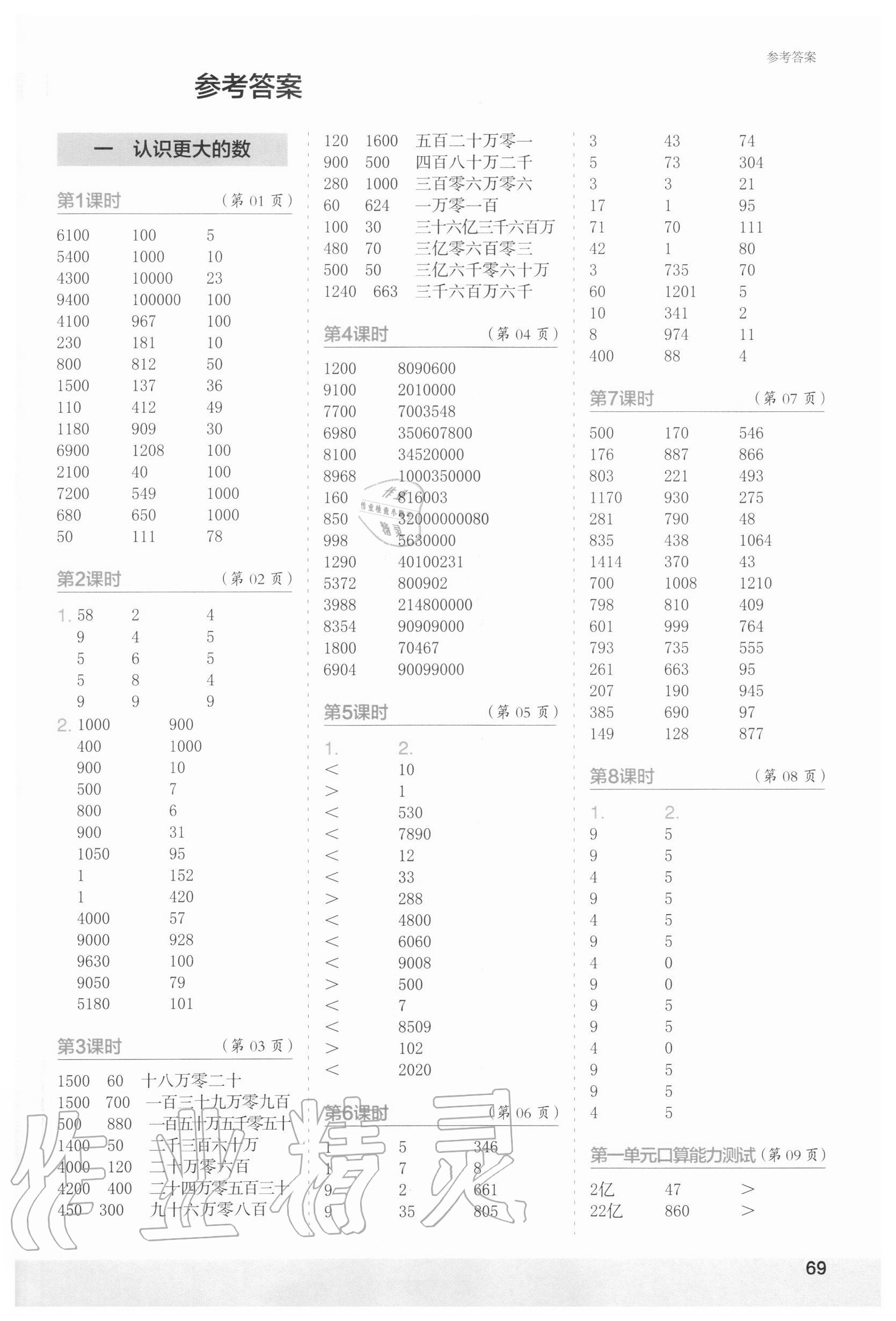 2020年口算小状元口算速算天天练四年级数学上册北师大版 第1页