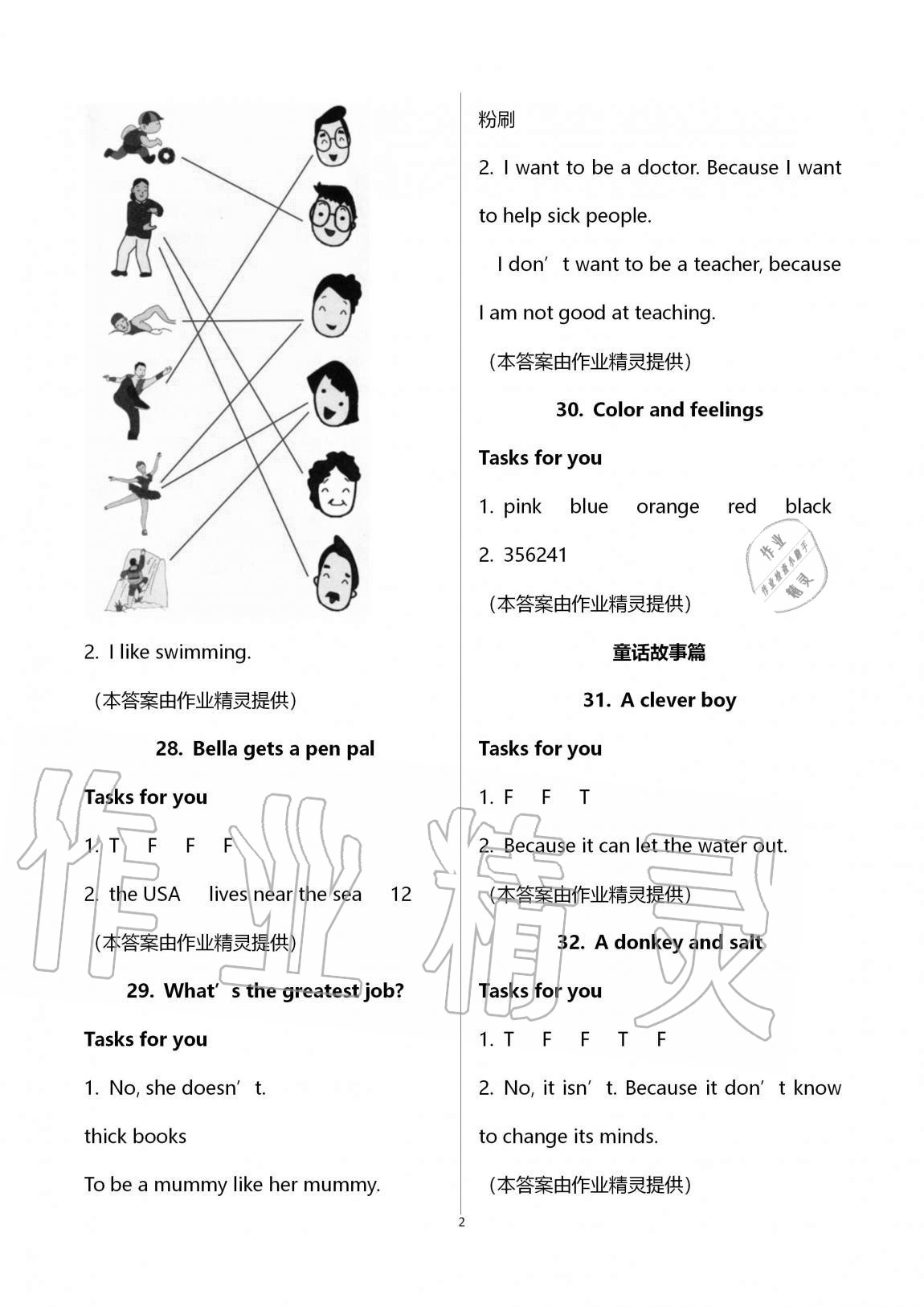 2020年英语课外读本小学英语悦读六年级上册人教版 第2页