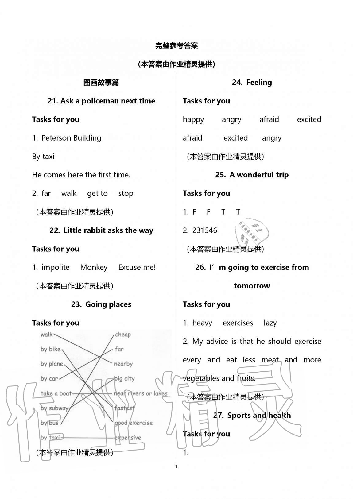 2020年英語課外讀本小學英語悅讀六年級上冊人教版 第1頁