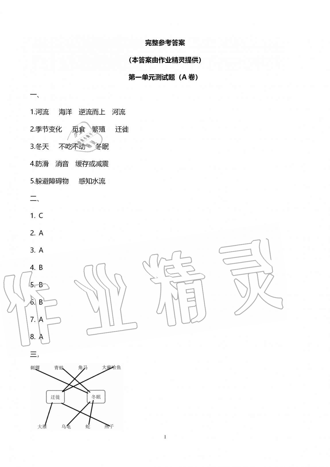 2020年單元自測(cè)試卷三年級(jí)科學(xué)上學(xué)期青島版 第1頁(yè)