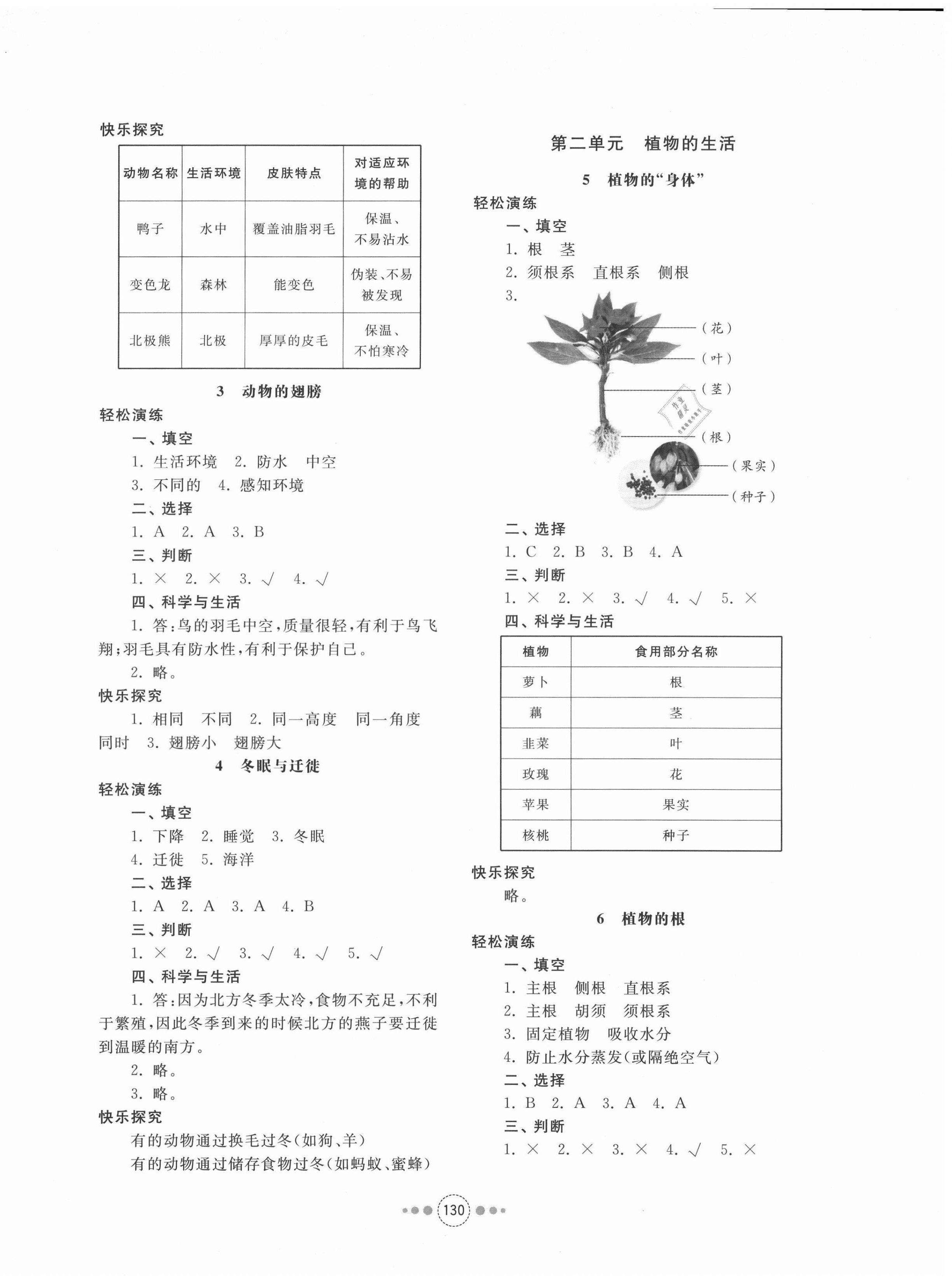 2020年導(dǎo)學(xué)與檢測三年級科學(xué)上冊青島版 第2頁