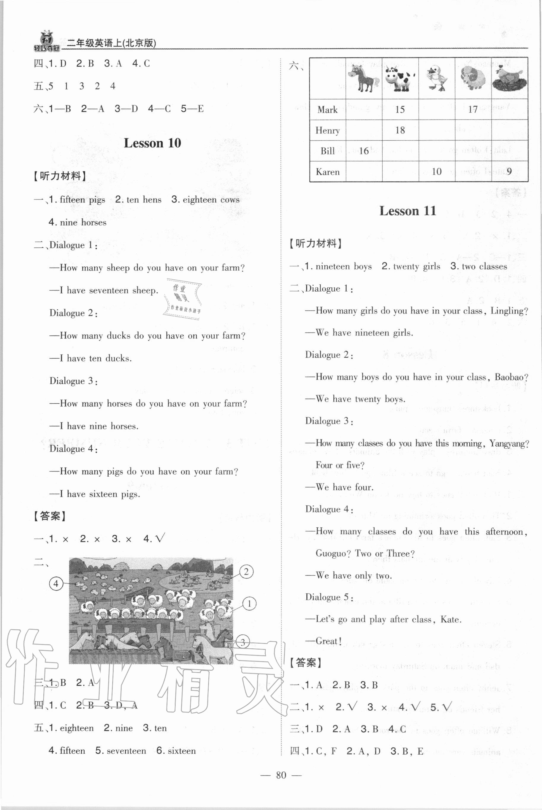 2020年1加1轻巧夺冠优化训练二年级英语上册北京版 第4页