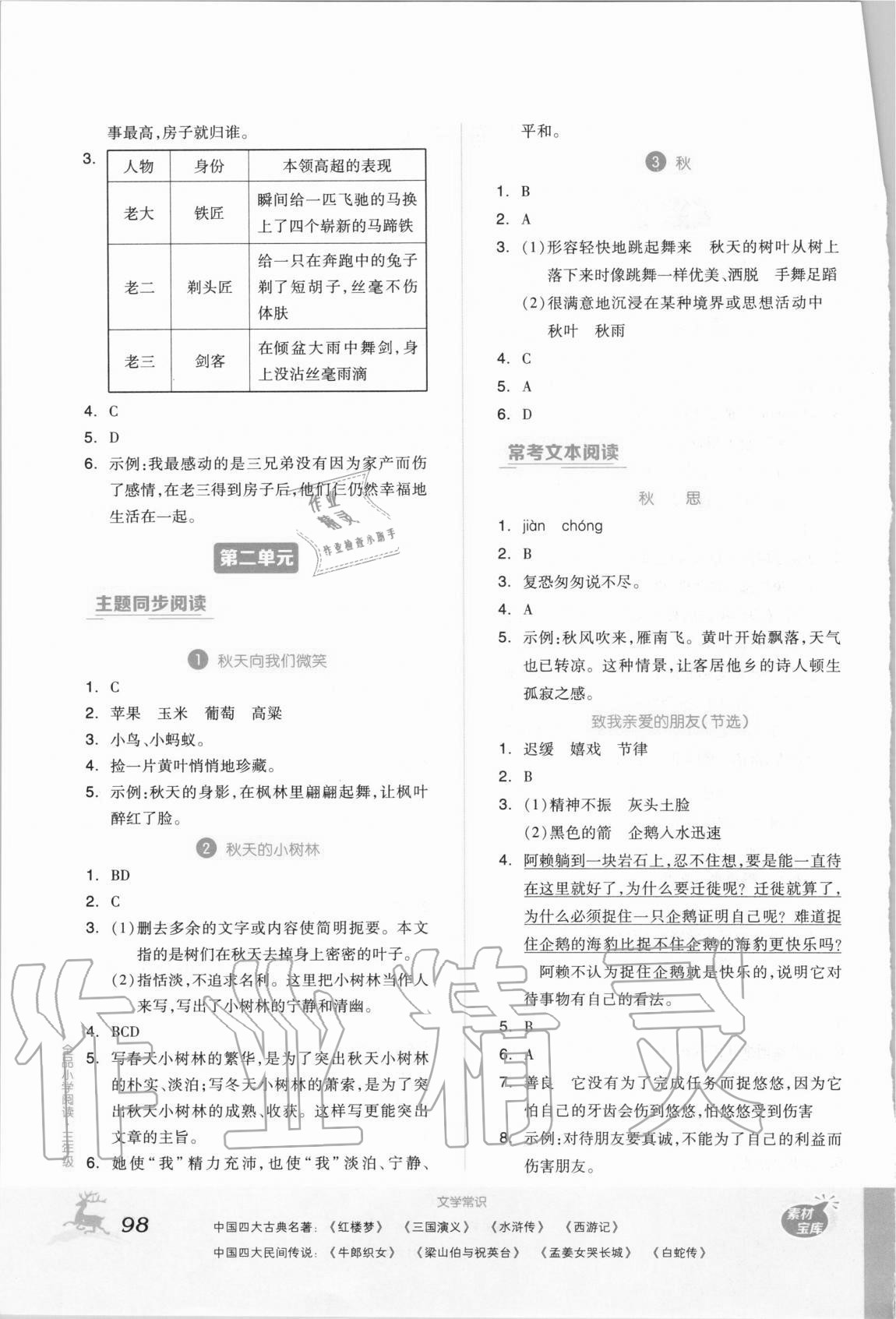 2020年全品小学阅读三年级A统编版 参考答案第2页