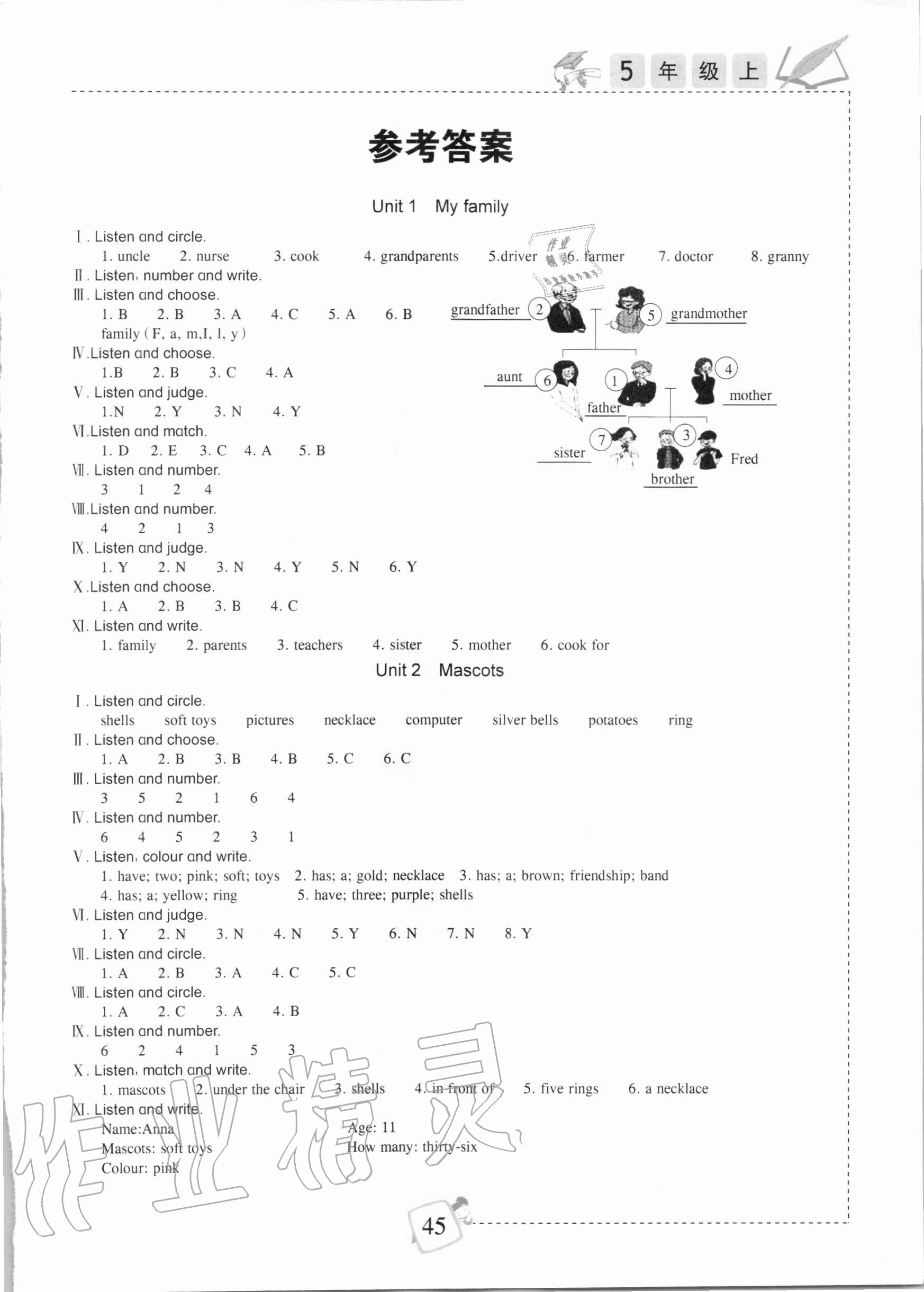 2020年小學(xué)英語(yǔ)聽(tīng)力訓(xùn)練五年級(jí)上冊(cè)劍橋版 第1頁(yè)