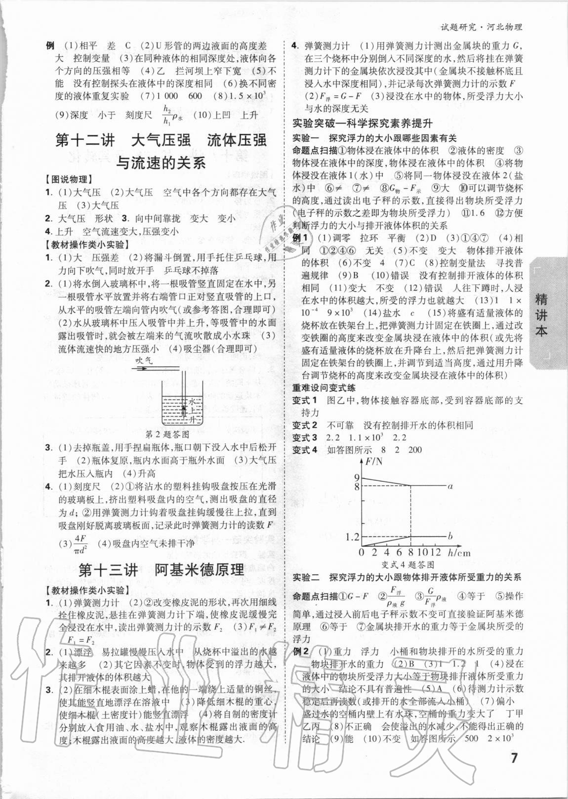 2021年萬(wàn)唯中考試題研究物理河北專版 參考答案第6頁(yè)