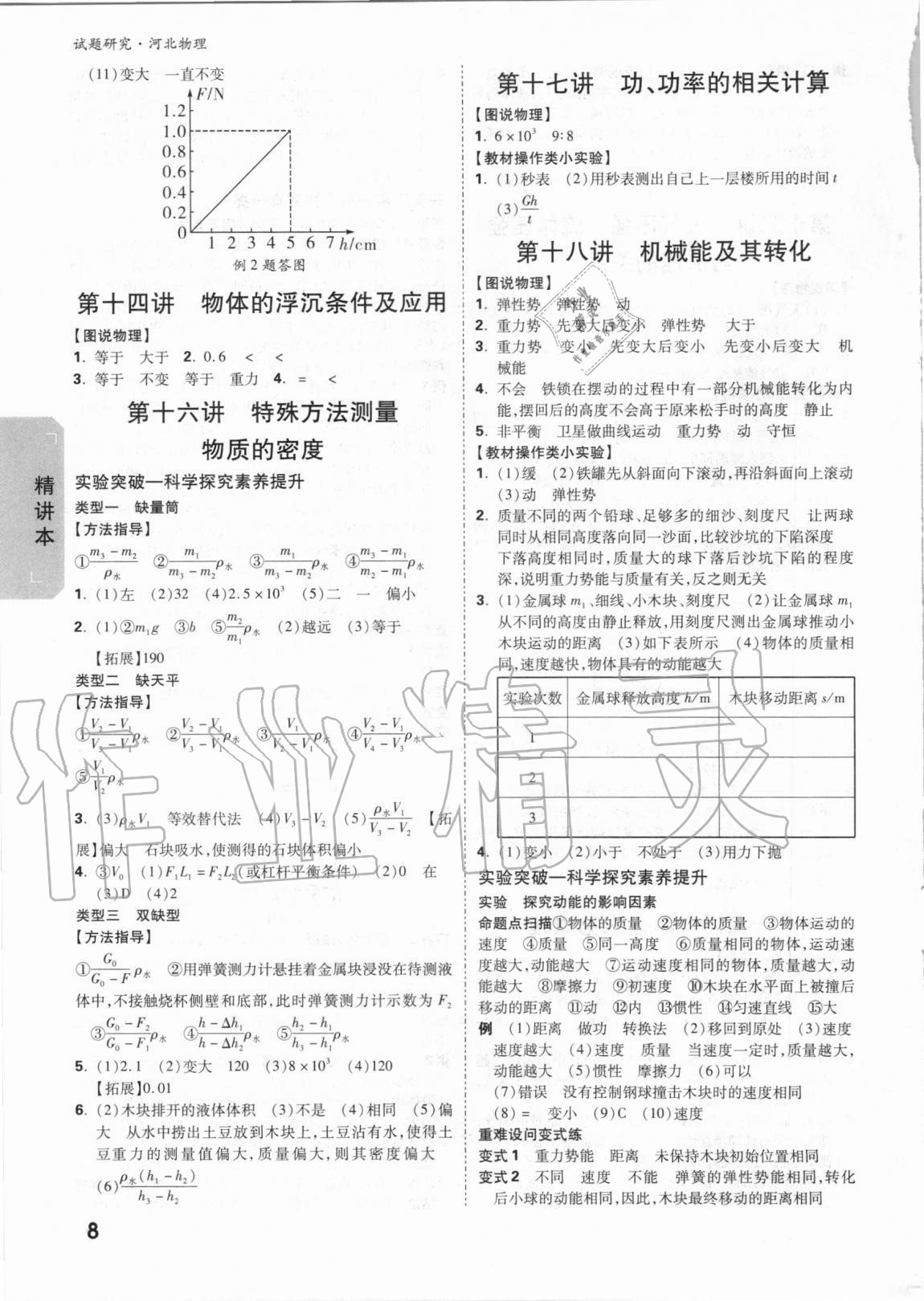 2021年萬唯中考試題研究物理河北專版 參考答案第7頁