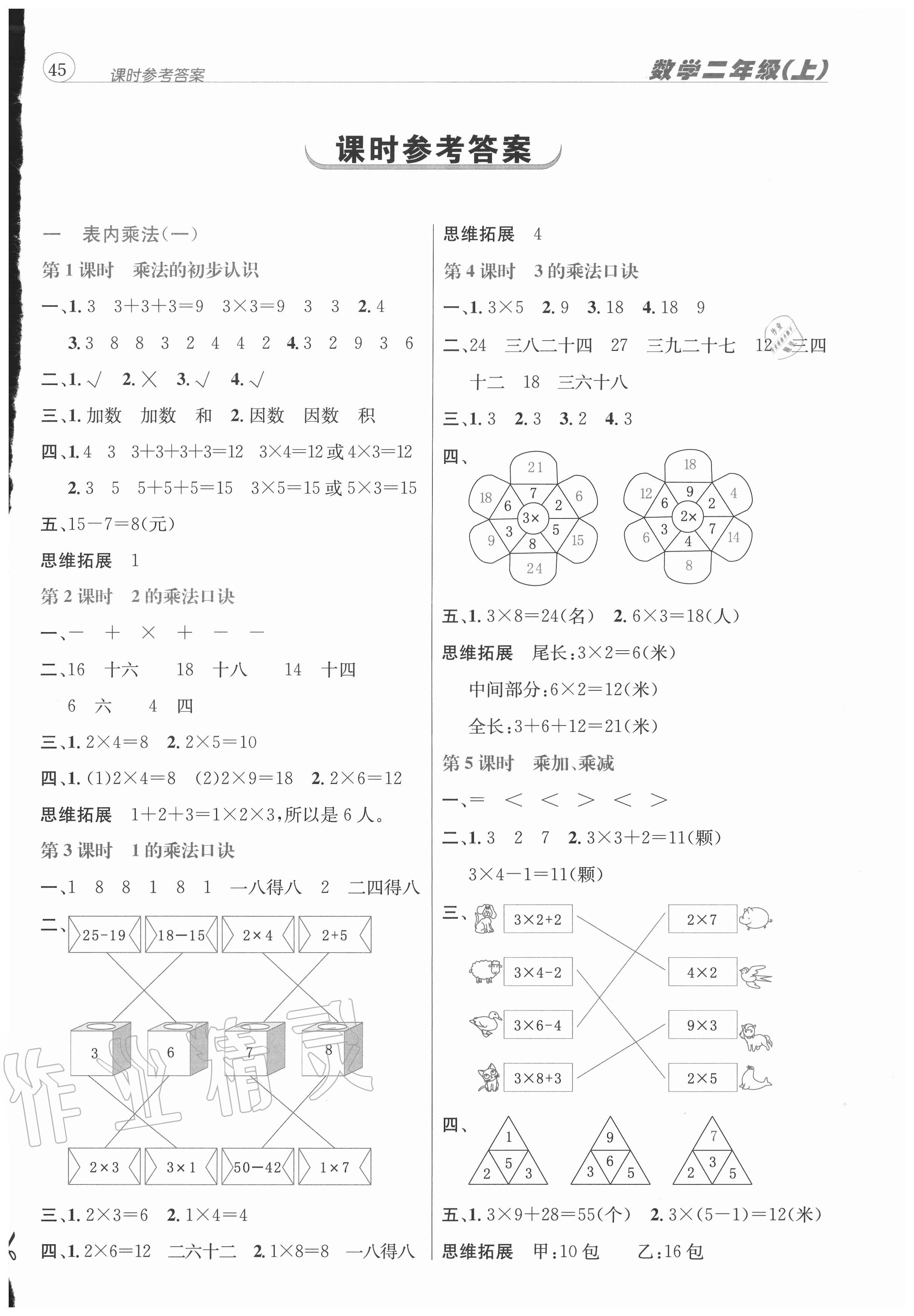 2020年創(chuàng)新名校秘題二年級(jí)數(shù)學(xué)上冊(cè)西師大版 第1頁(yè)