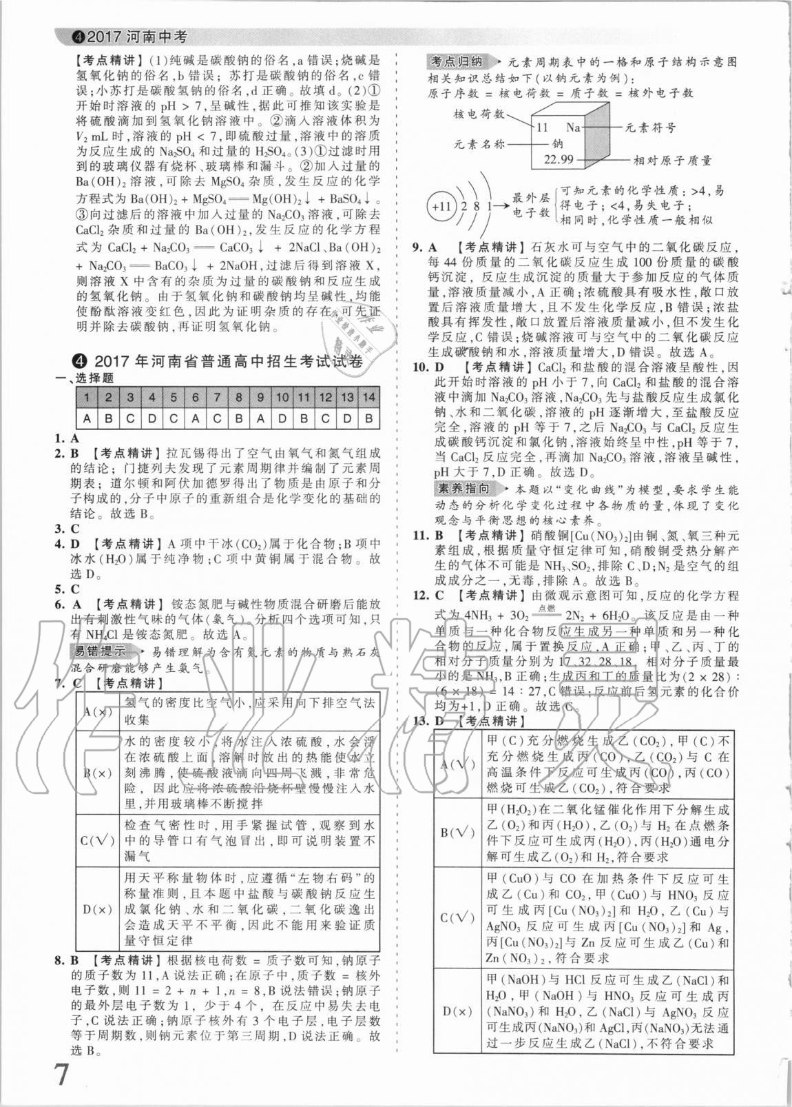 2021年王朝霞中考真題精編化學(xué)河南中考 參考答案第5頁