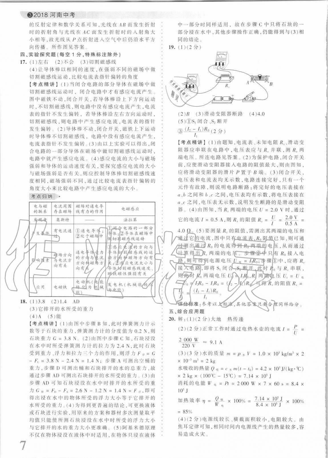 2021年王朝霞中考真題精編物理河南中考 第7頁