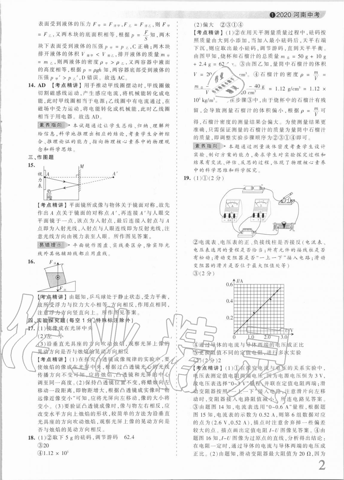 2021年王朝霞中考真題精編物理河南中考 第2頁(yè)