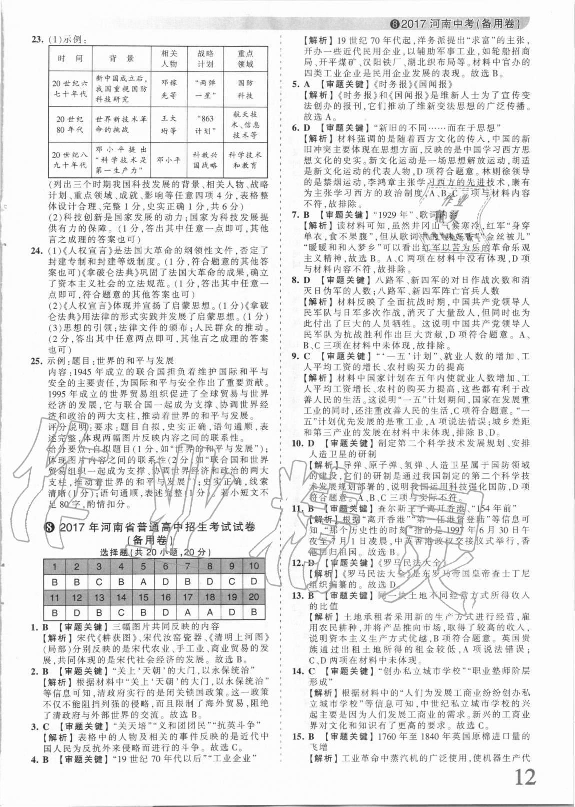 2021年王朝霞中考真題精編歷史河南中考 參考答案第12頁