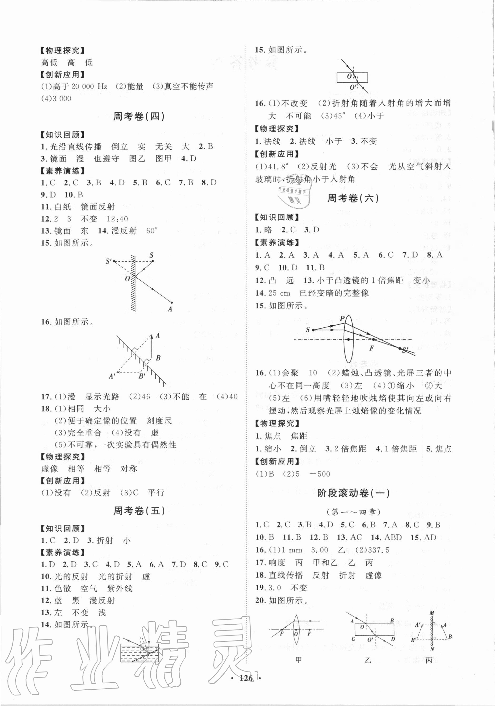 2020年初中同步练习册分层卷八年级物理全一册沪科版 第2页