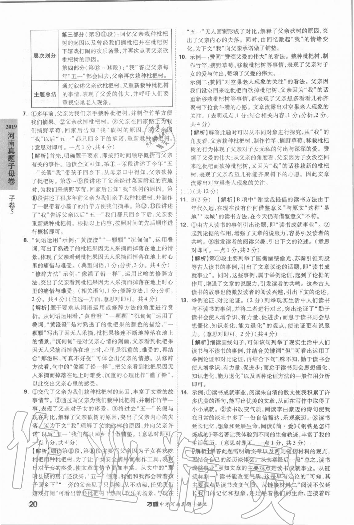 2021年萬唯中考河南真題語文 第20頁