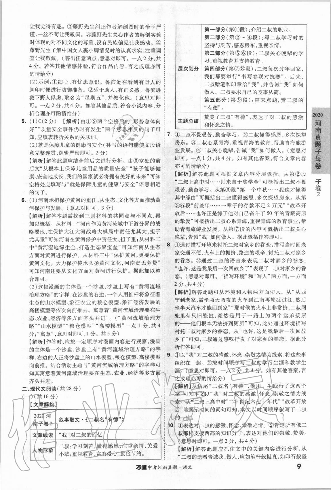 2021年萬唯中考河南真題語文 第9頁