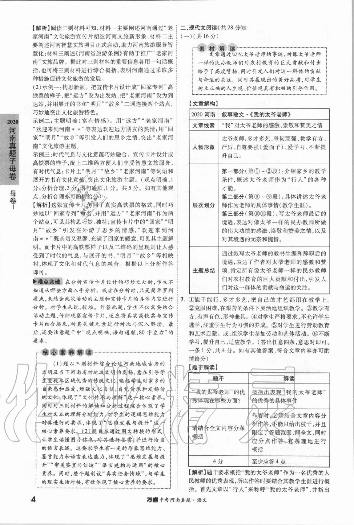 2021年萬(wàn)唯中考河南真題語(yǔ)文 第4頁(yè)
