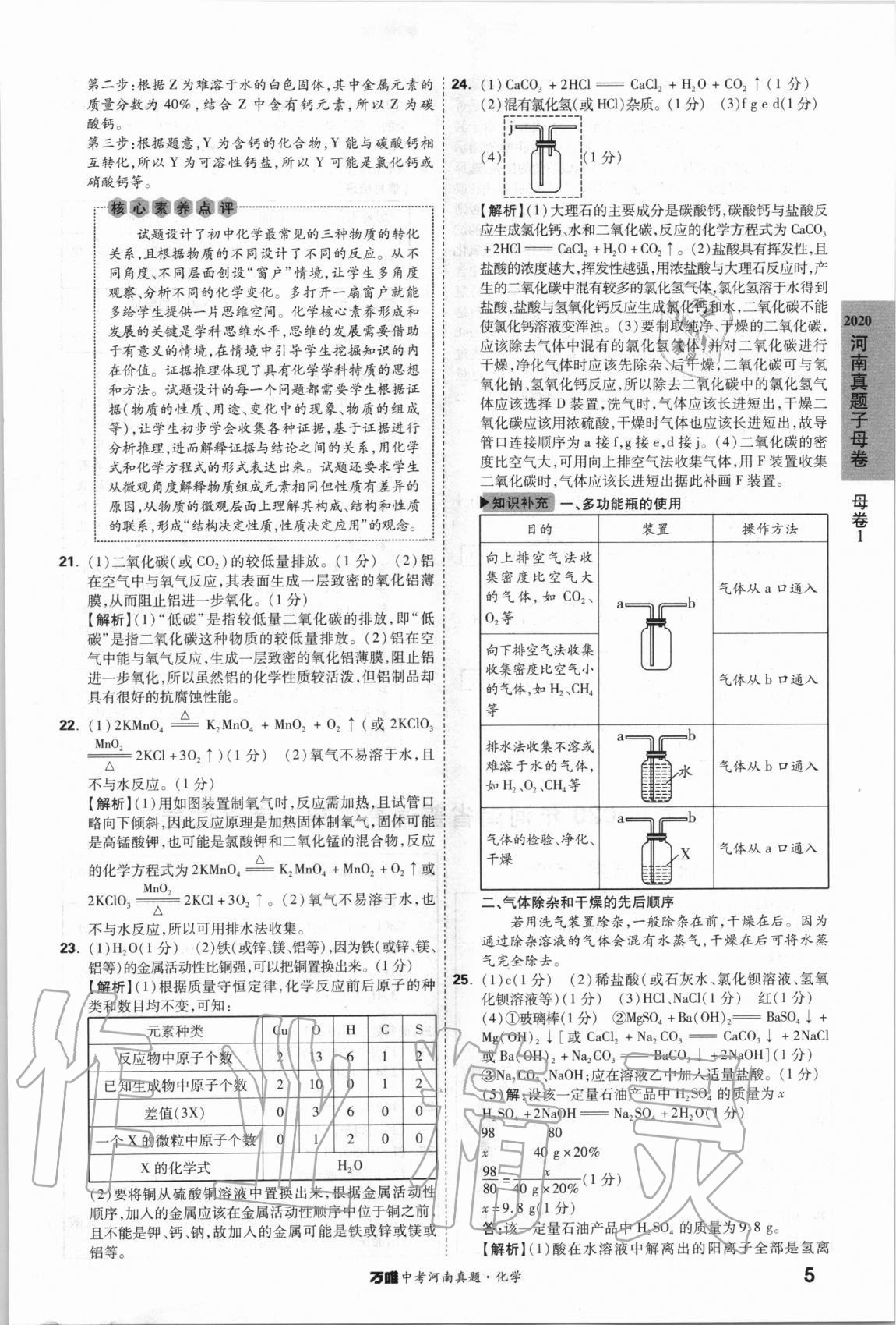 2021年萬唯中考河南真題化學(xué) 第5頁