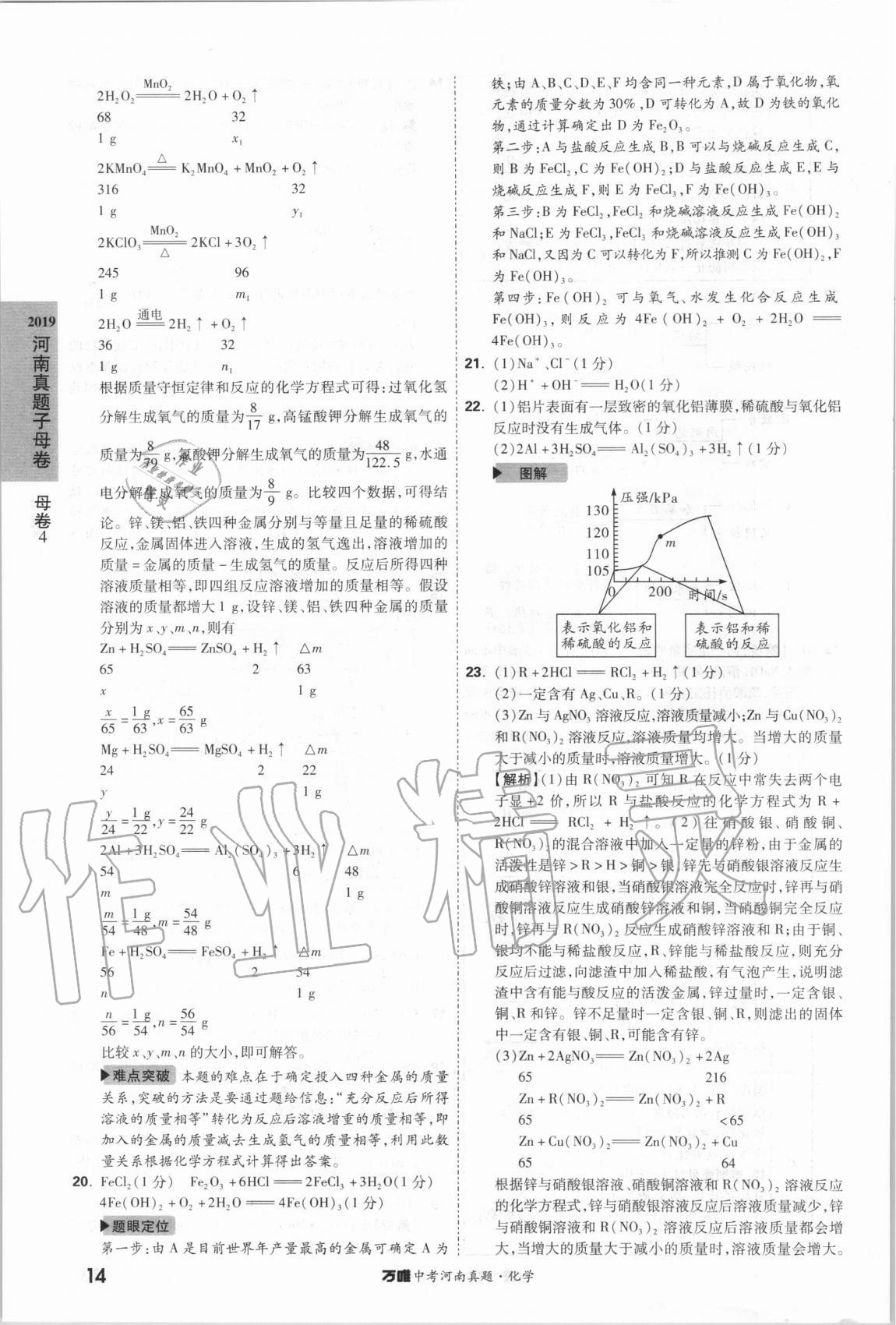 2021年萬(wàn)唯中考河南真題化學(xué) 第14頁(yè)