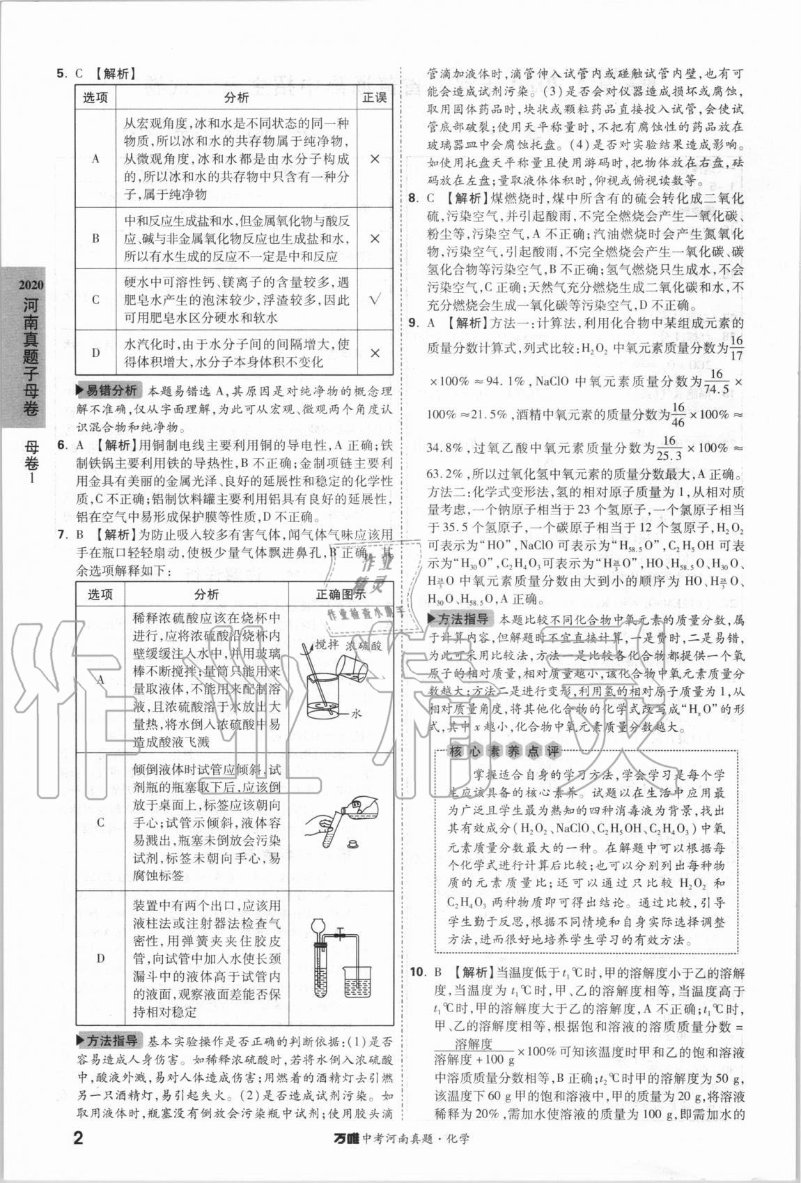 2021年萬唯中考河南真題化學(xué) 第2頁(yè)