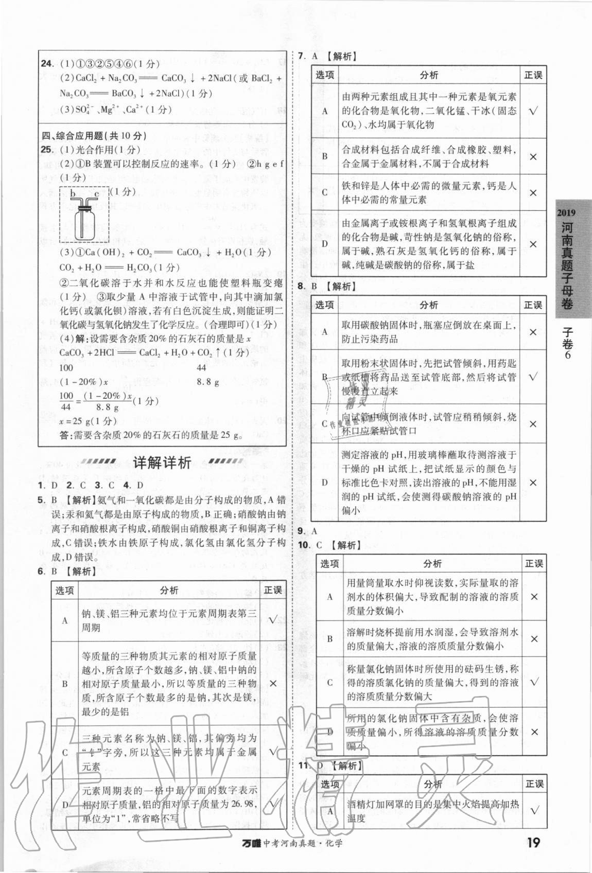 2021年萬唯中考河南真題化學(xué) 第19頁