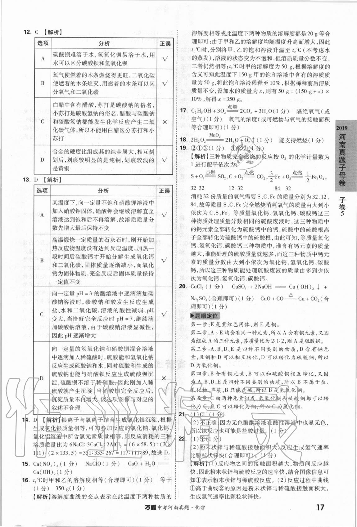 2021年萬唯中考河南真題化學(xué) 第17頁