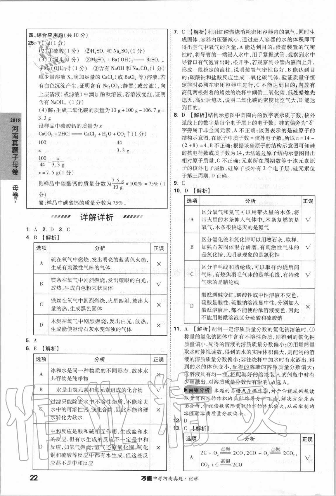 2021年萬唯中考河南真題化學(xué) 第22頁