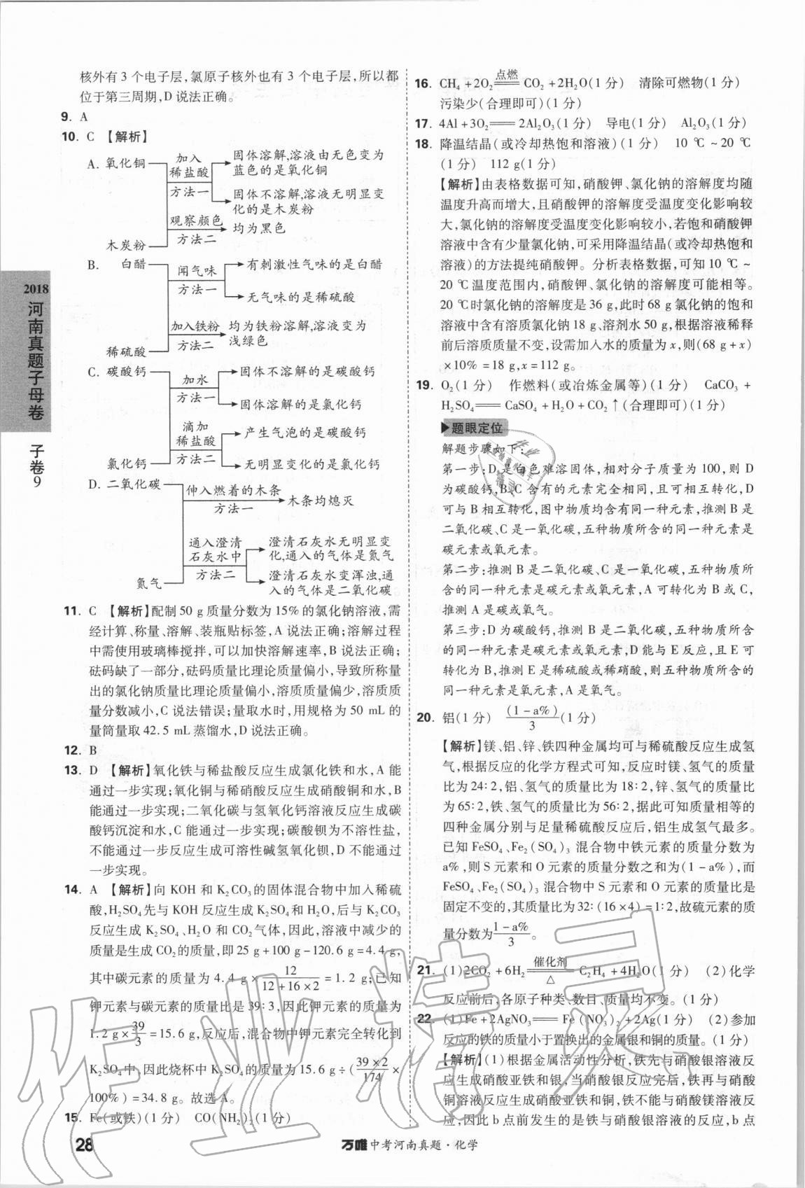 2021年萬(wàn)唯中考河南真題化學(xué) 第28頁(yè)