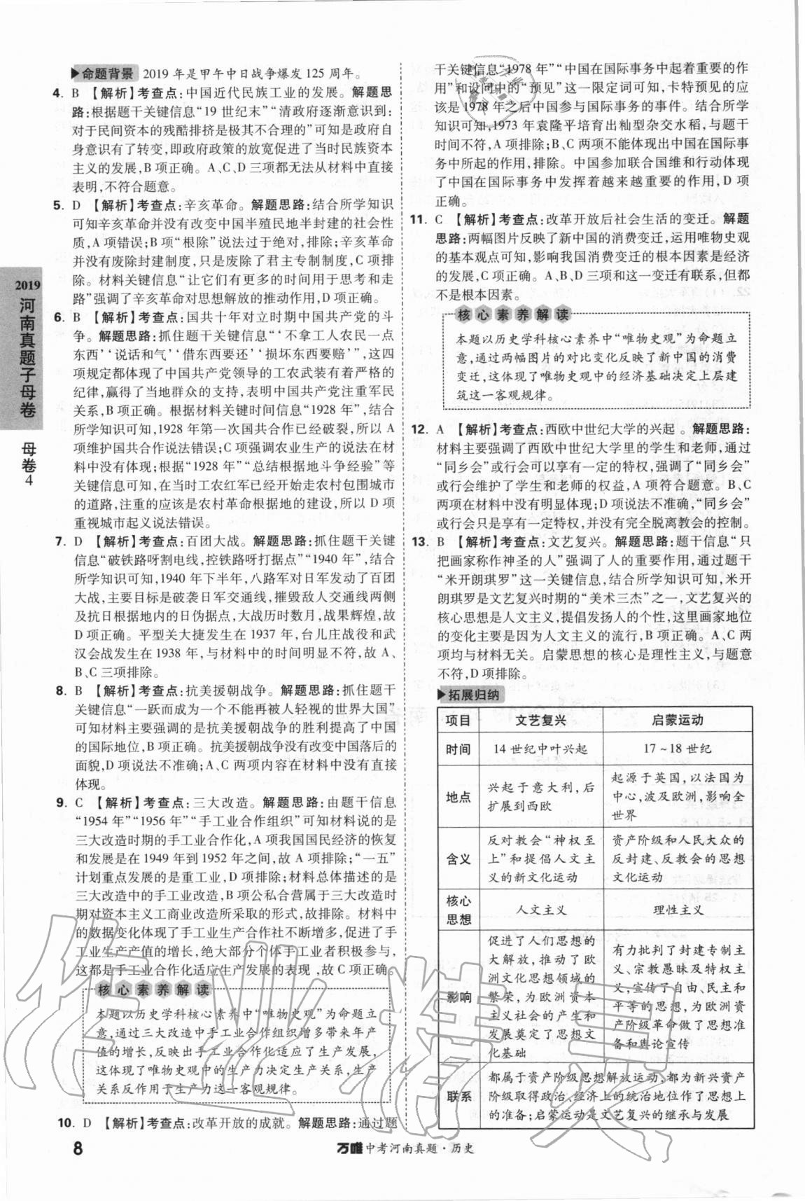2021年萬唯中考河南真題歷史 第8頁