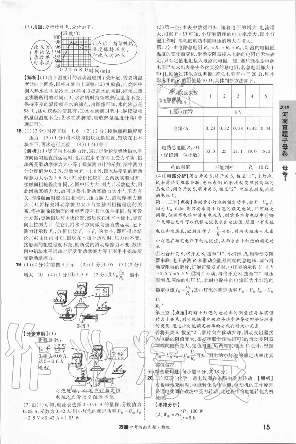 2021年萬(wàn)唯中考河南真題物理 第15頁(yè)