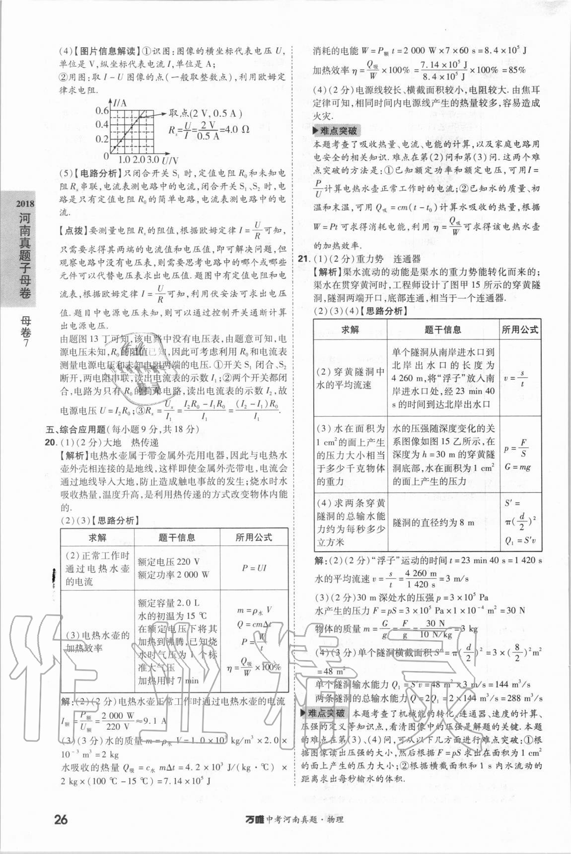 2021年萬(wàn)唯中考河南真題物理 第26頁(yè)