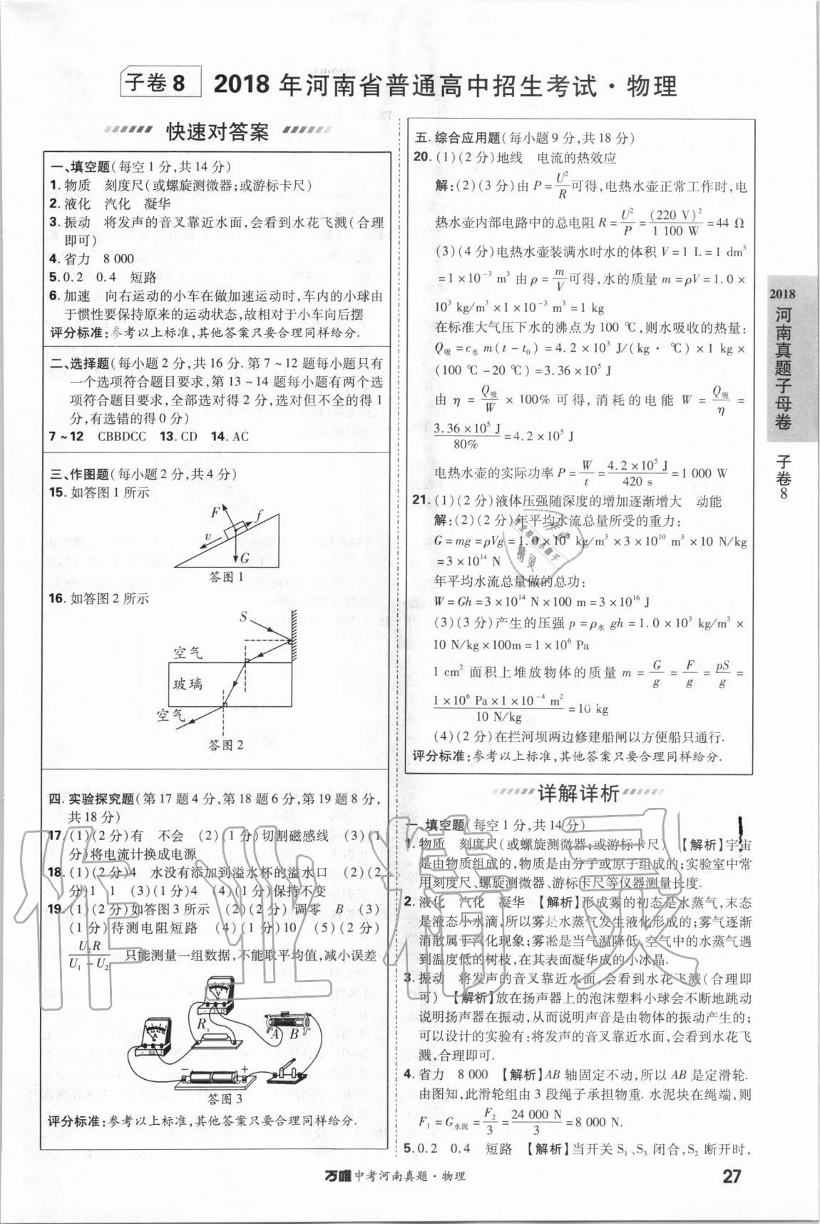 2021年萬唯中考河南真題物理 第27頁