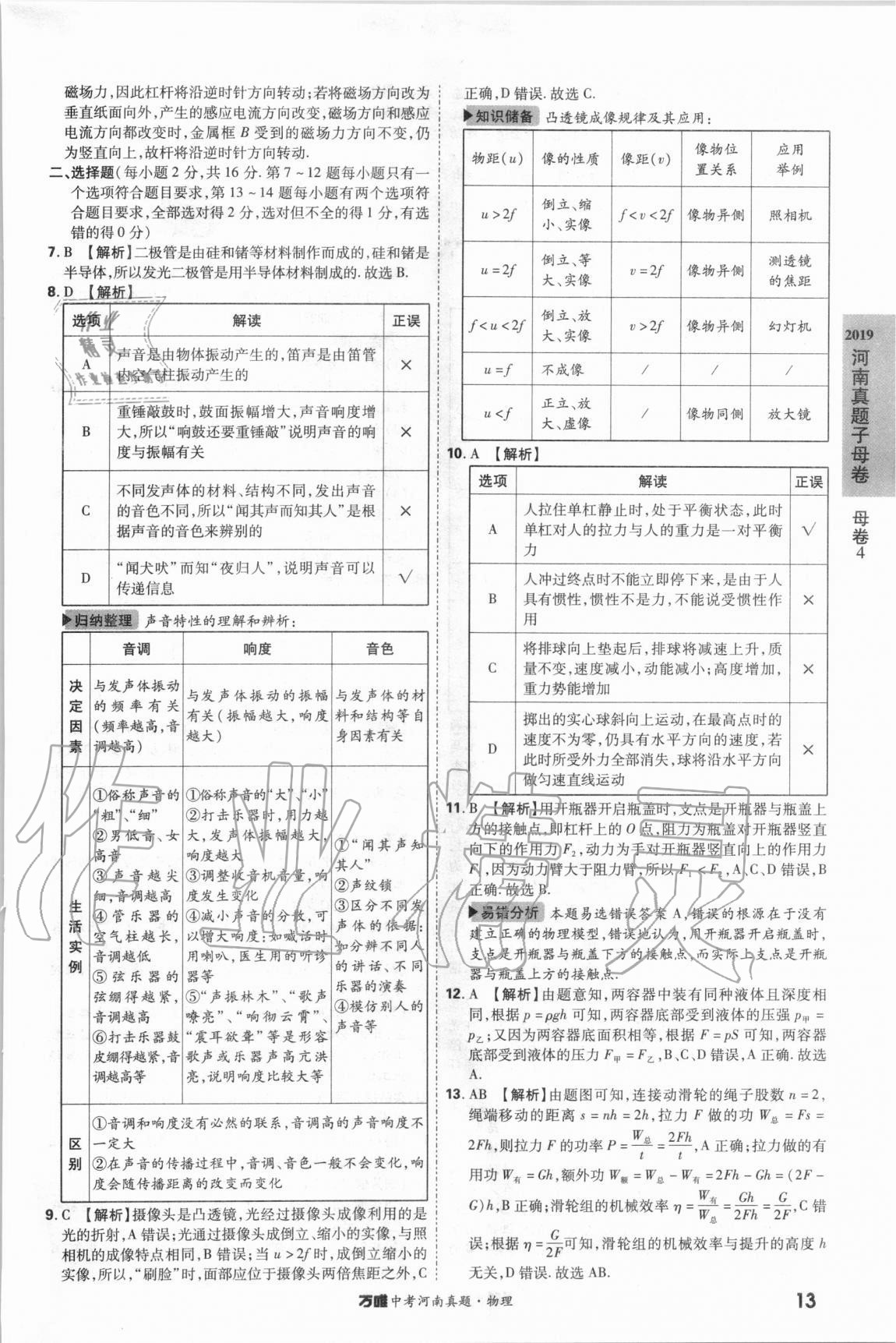 2021年萬唯中考河南真題物理 第13頁