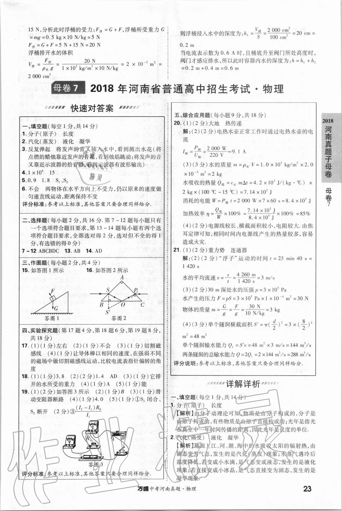 2021年萬唯中考河南真題物理 第23頁