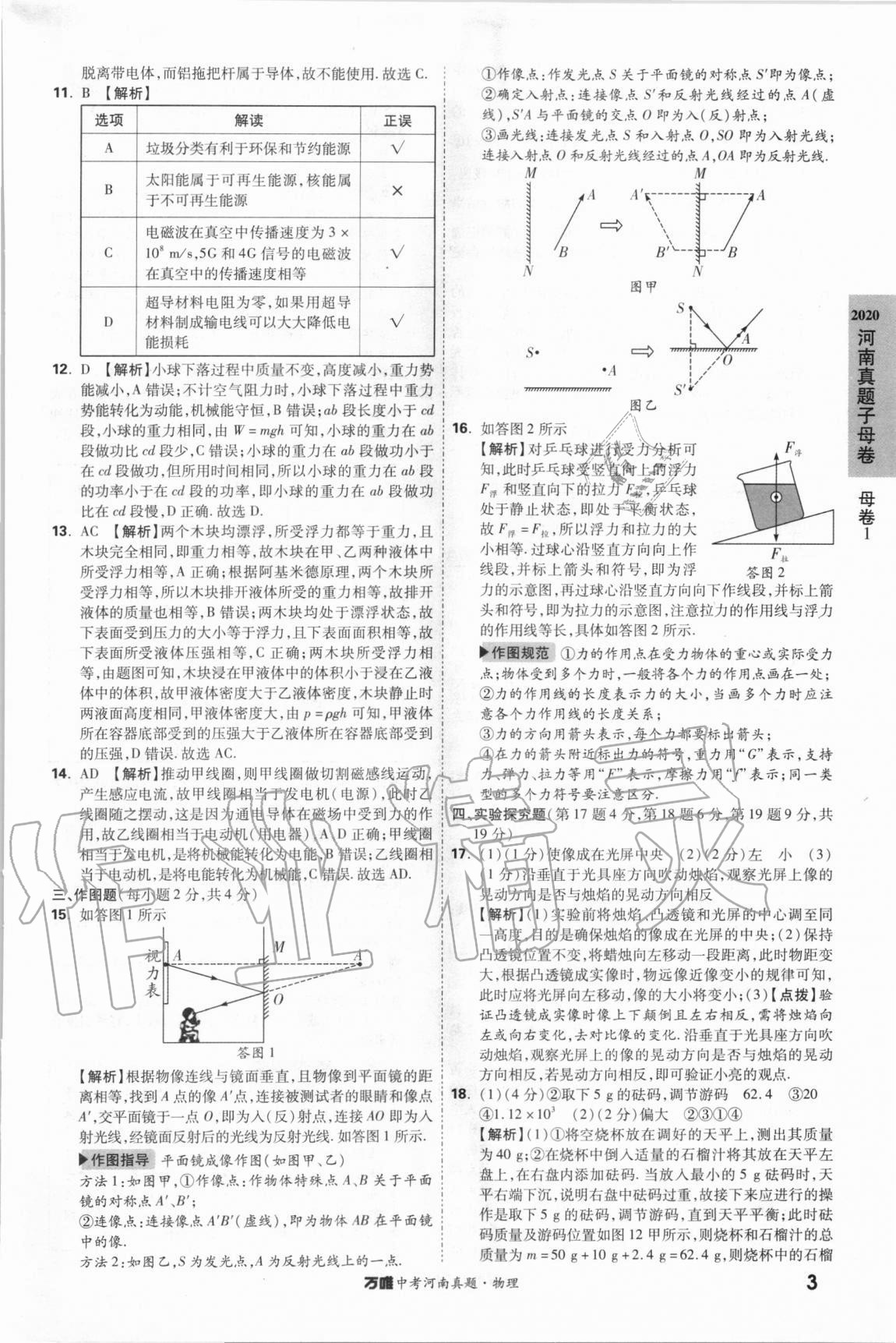 2021年萬(wàn)唯中考河南真題物理 第3頁(yè)